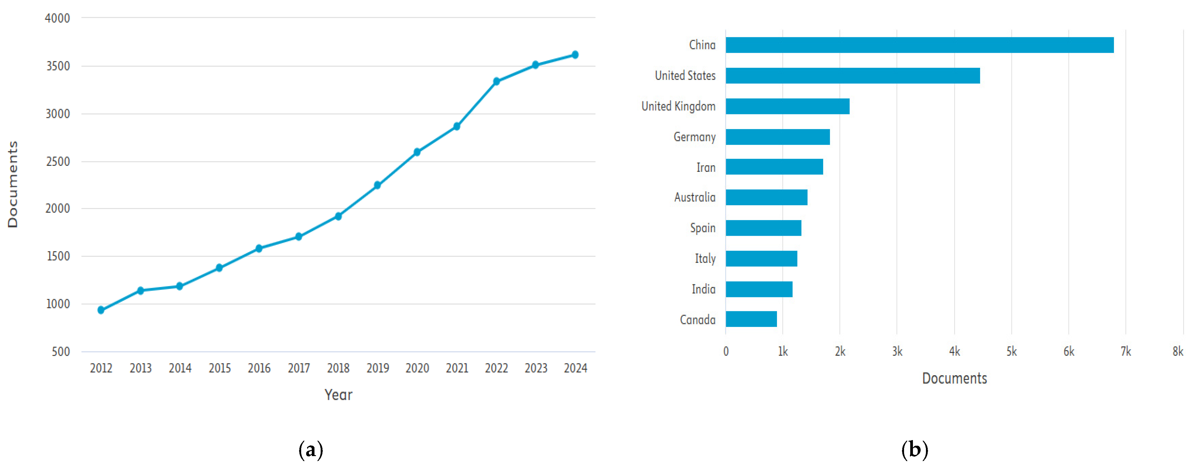 Applsci 15 06210 g0a1