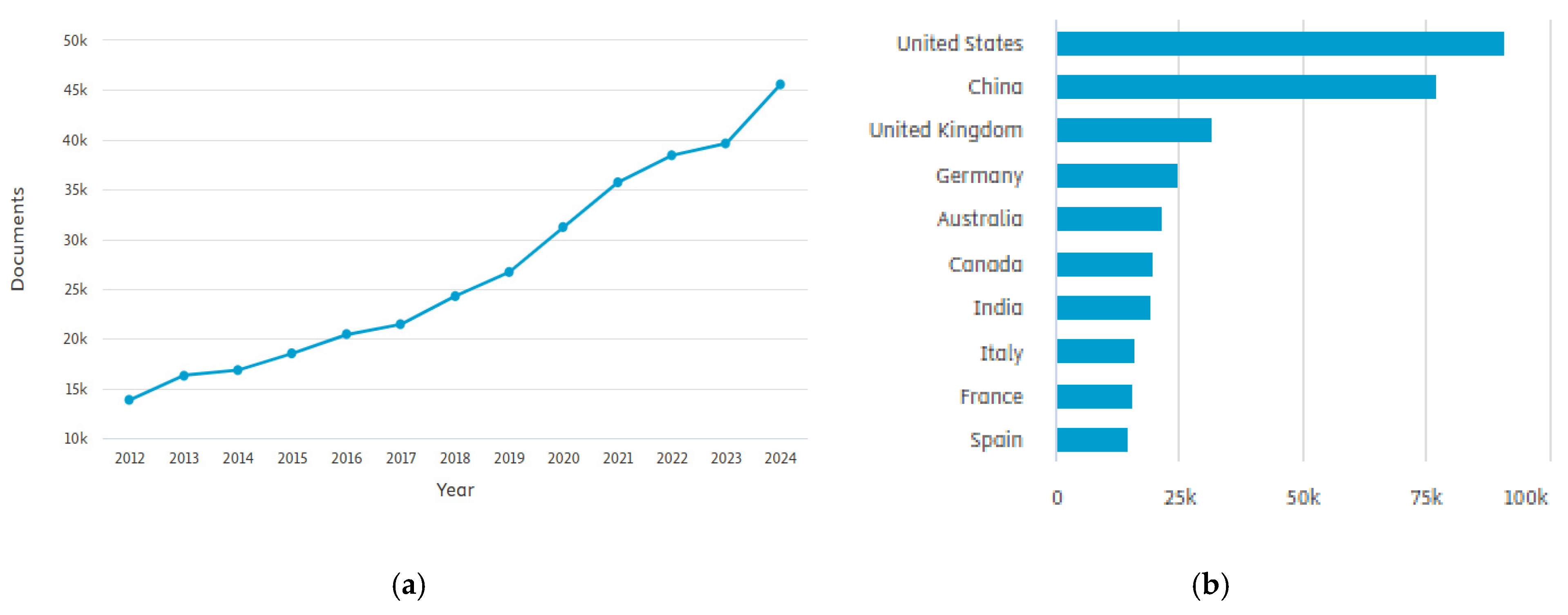 Applsci 15 06210 g0a2
