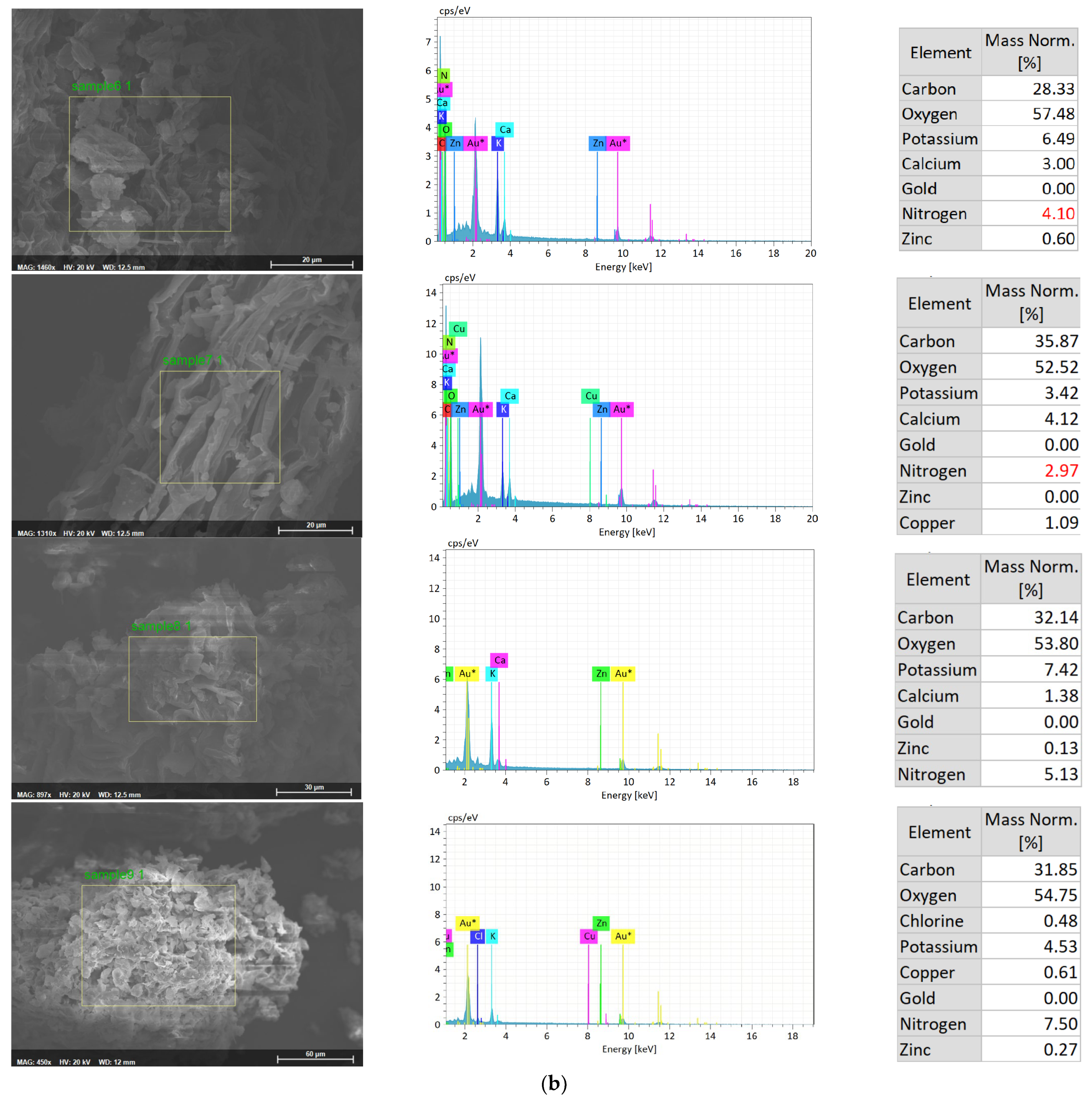 Applsci 15 06212 g003b
