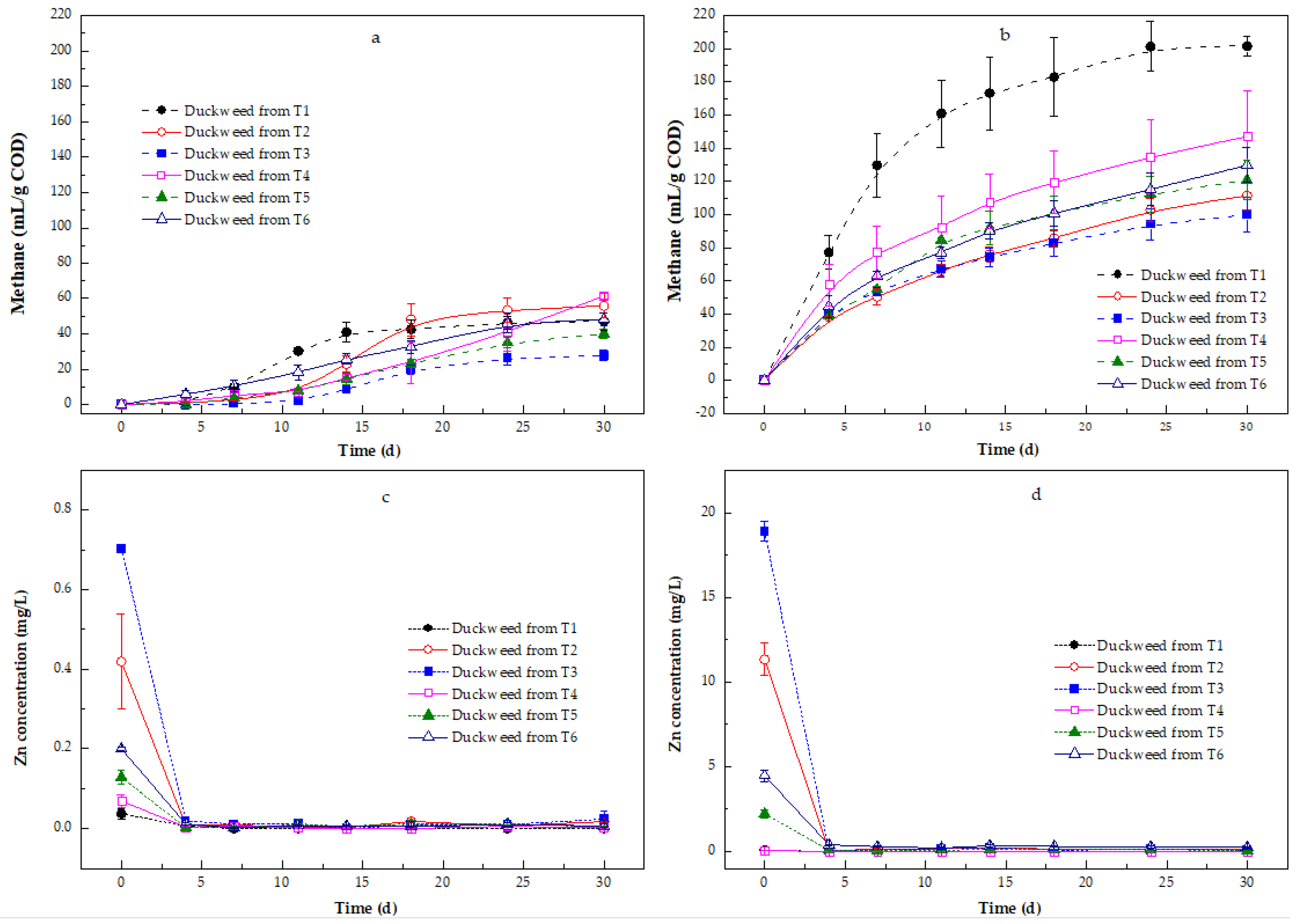 Applsci 15 06212 g005
