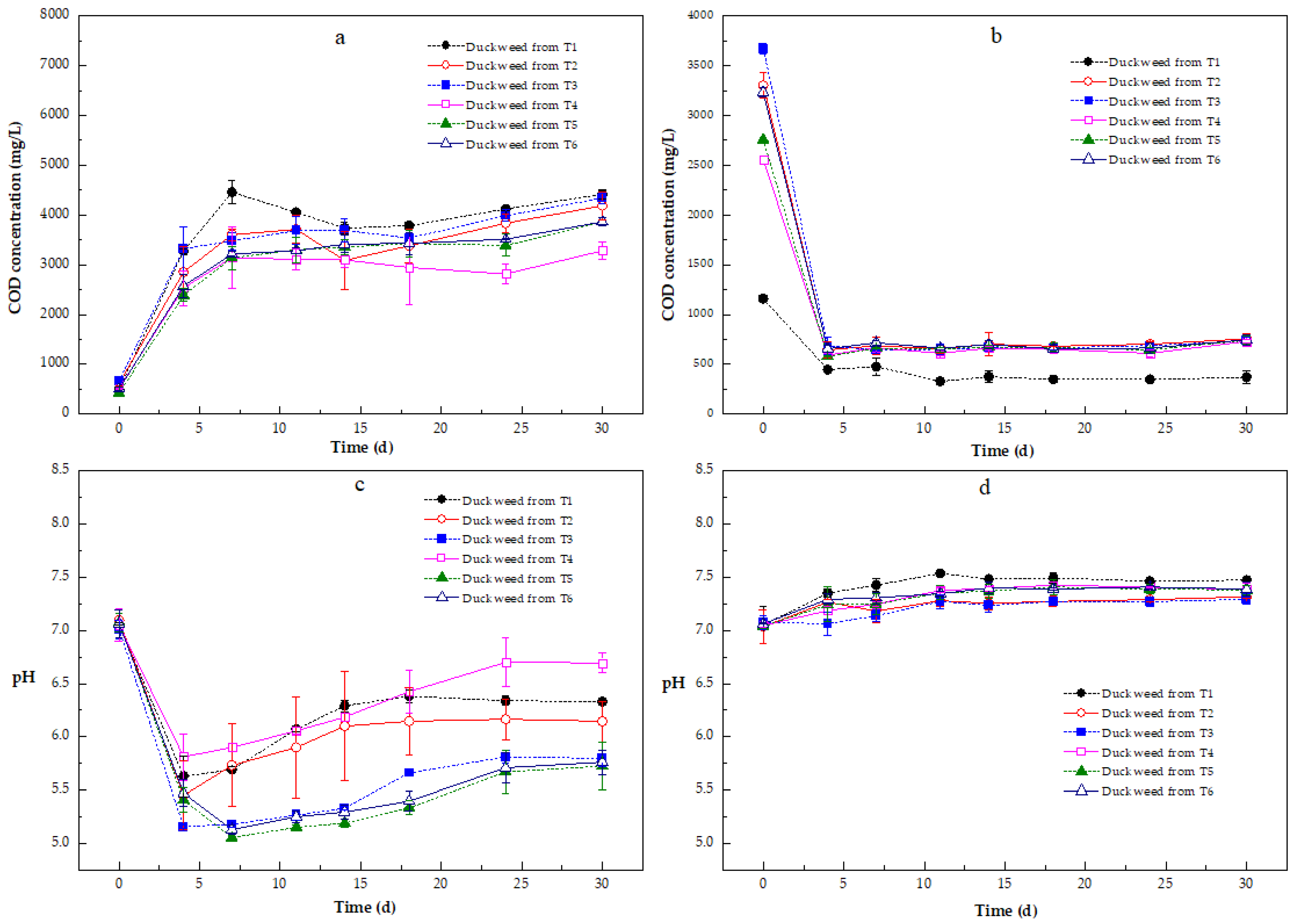 Applsci 15 06212 g006