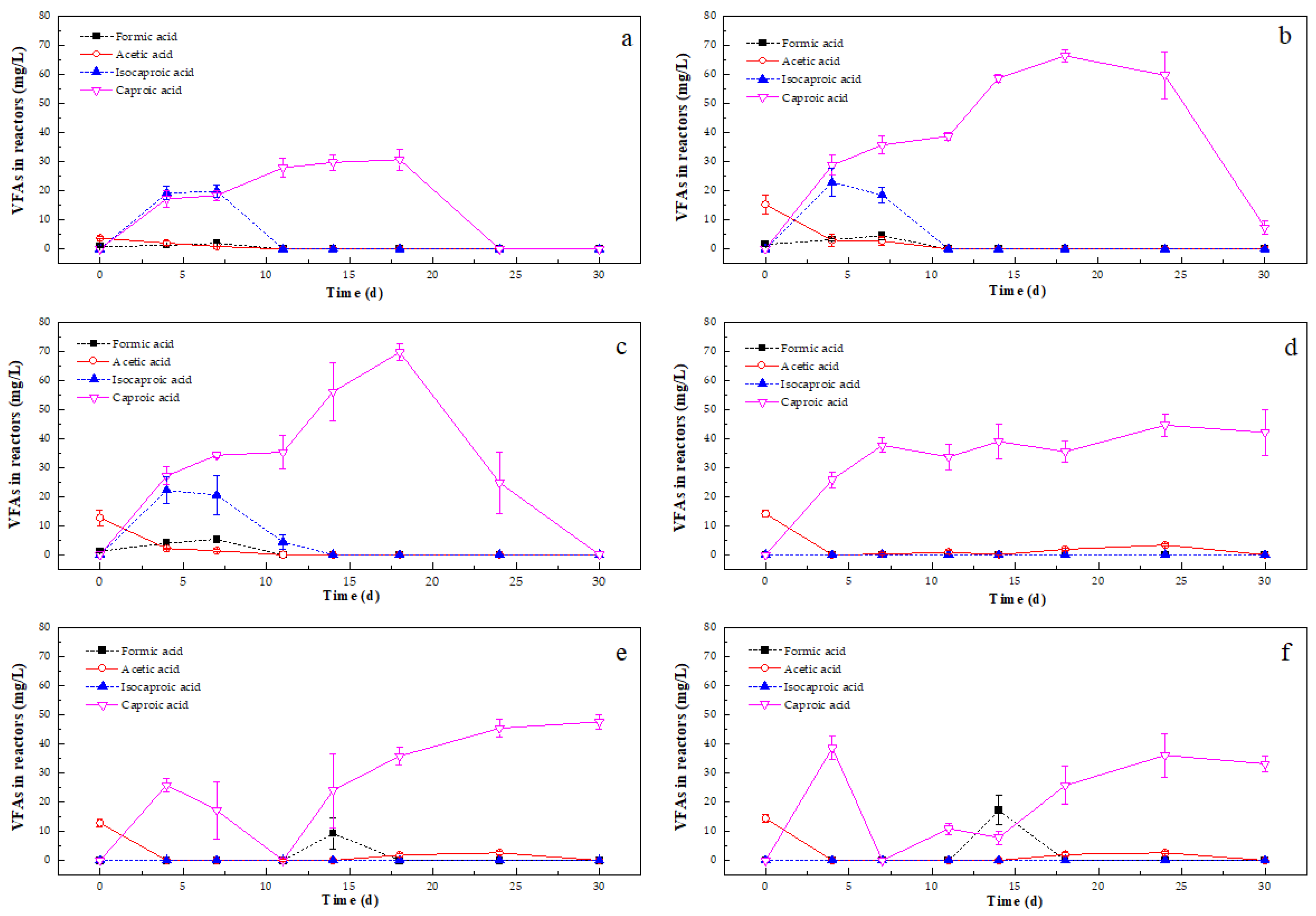 Applsci 15 06212 g007