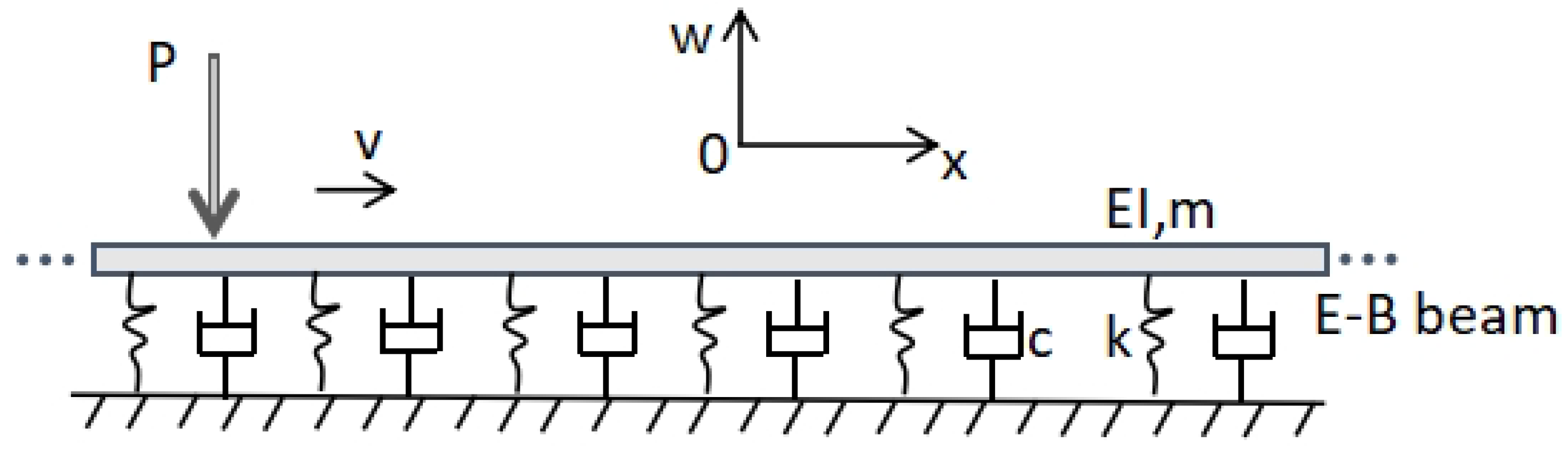 Applsci 15 06213 g001