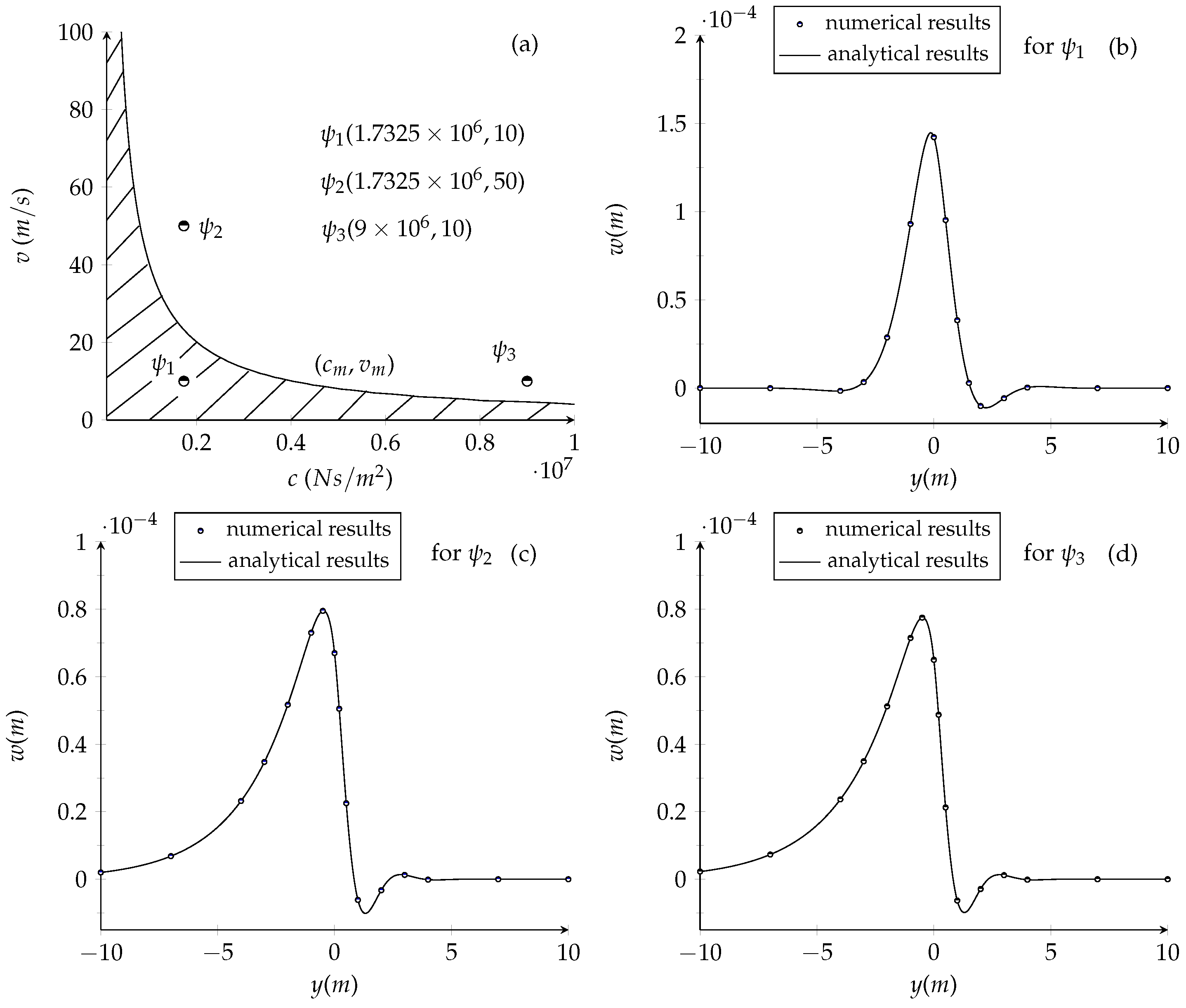 Applsci 15 06213 g002