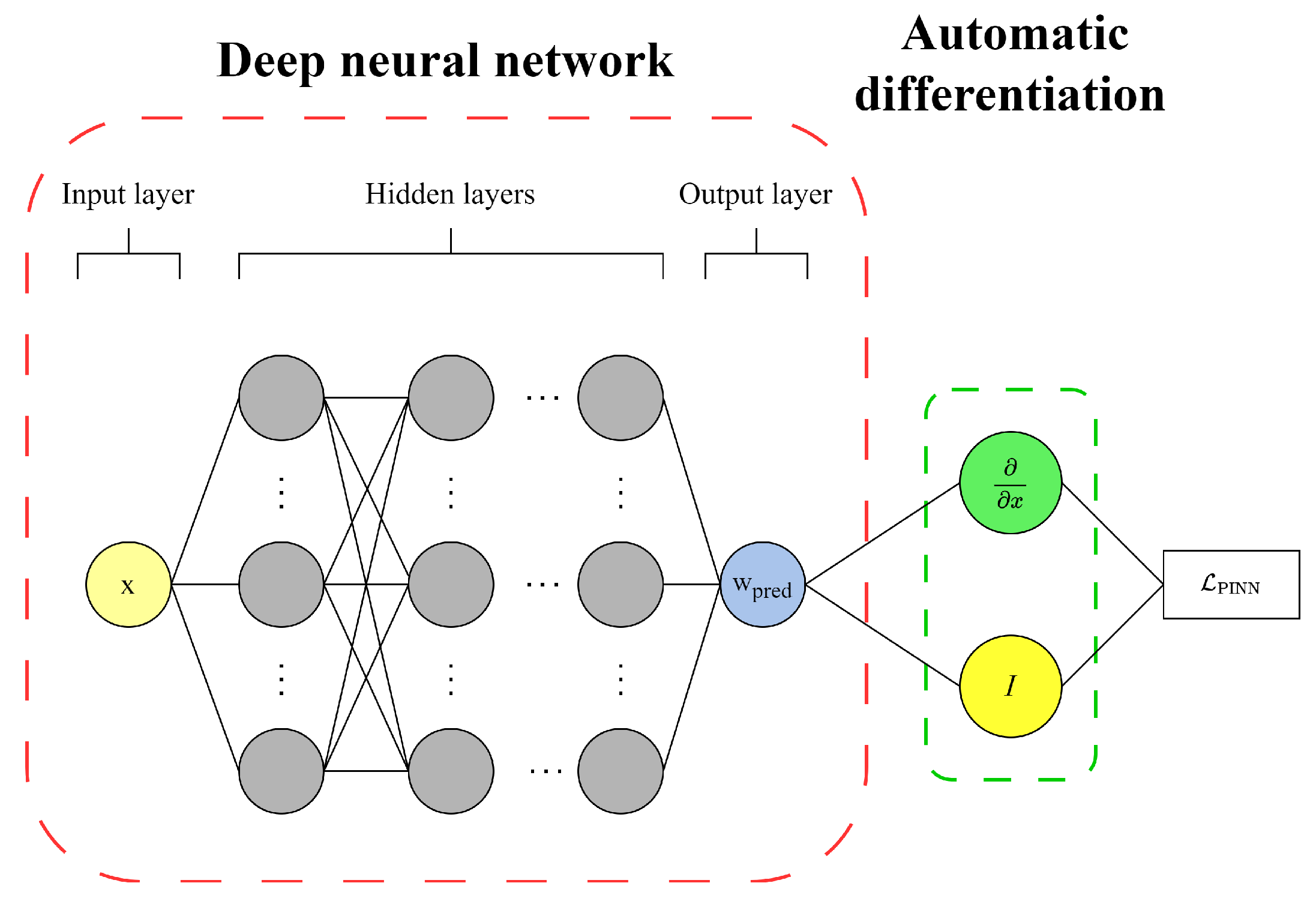 Applsci 15 06213 g003