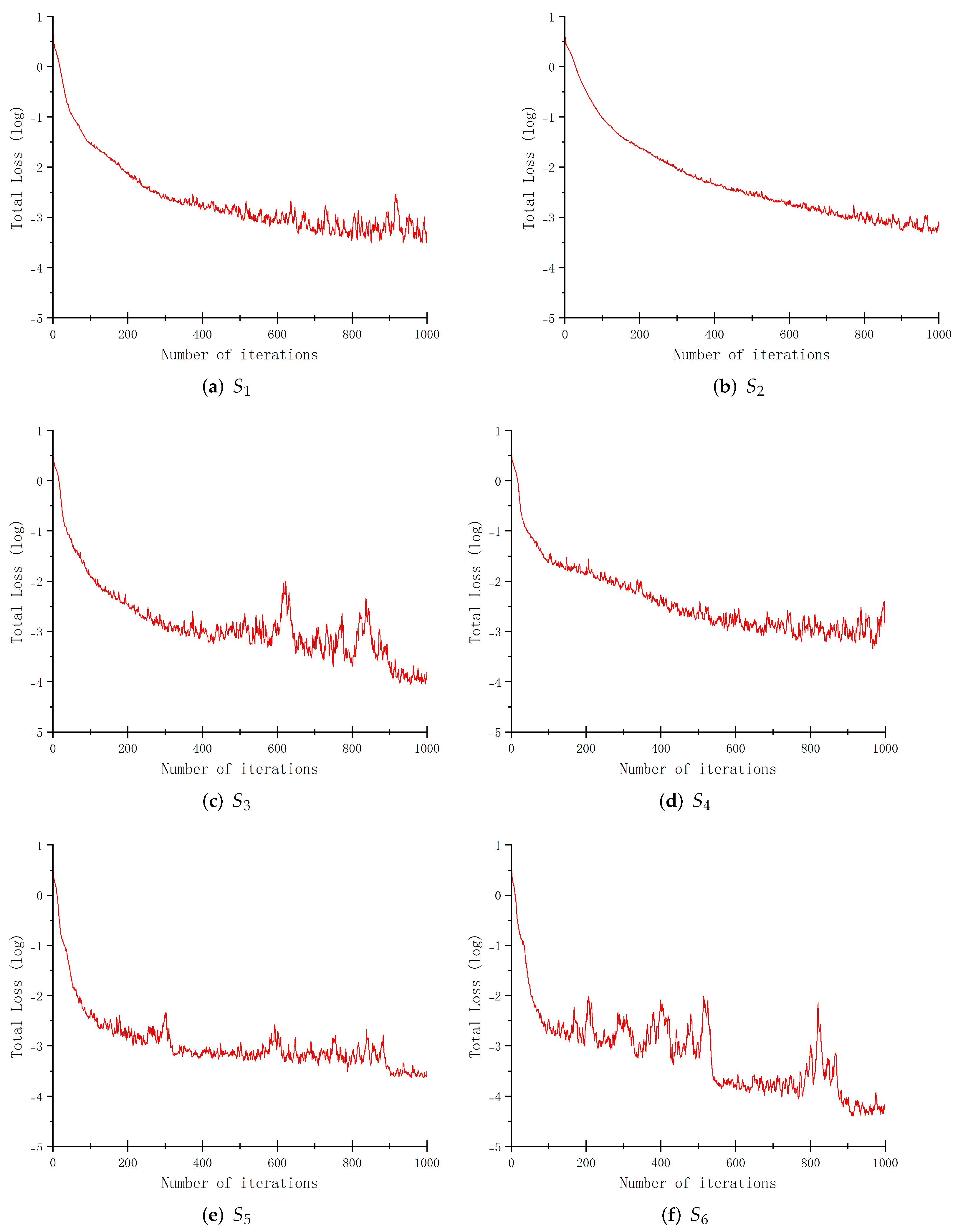 Applsci 15 06213 g004