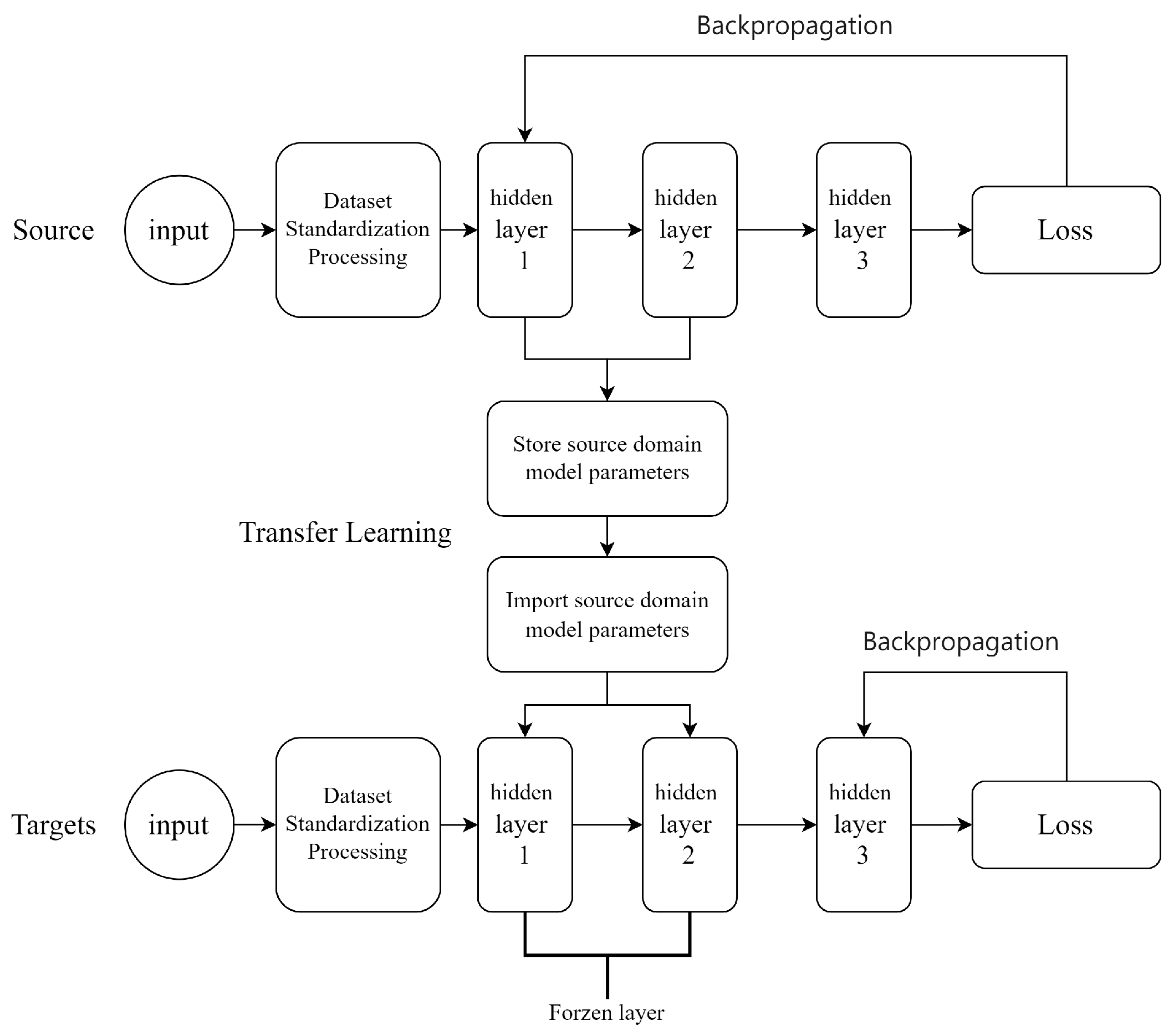 Applsci 15 06213 g006
