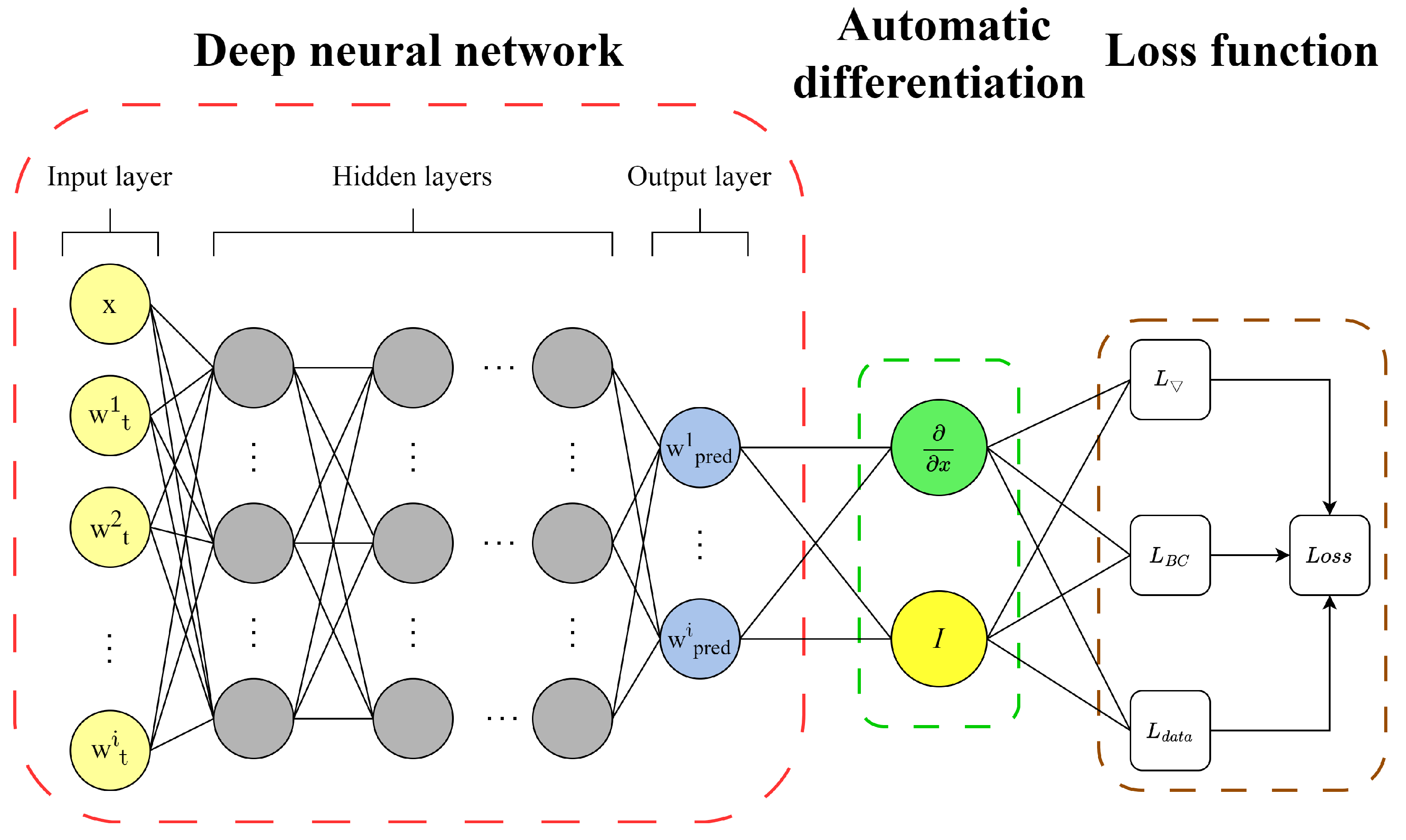 Applsci 15 06213 g008