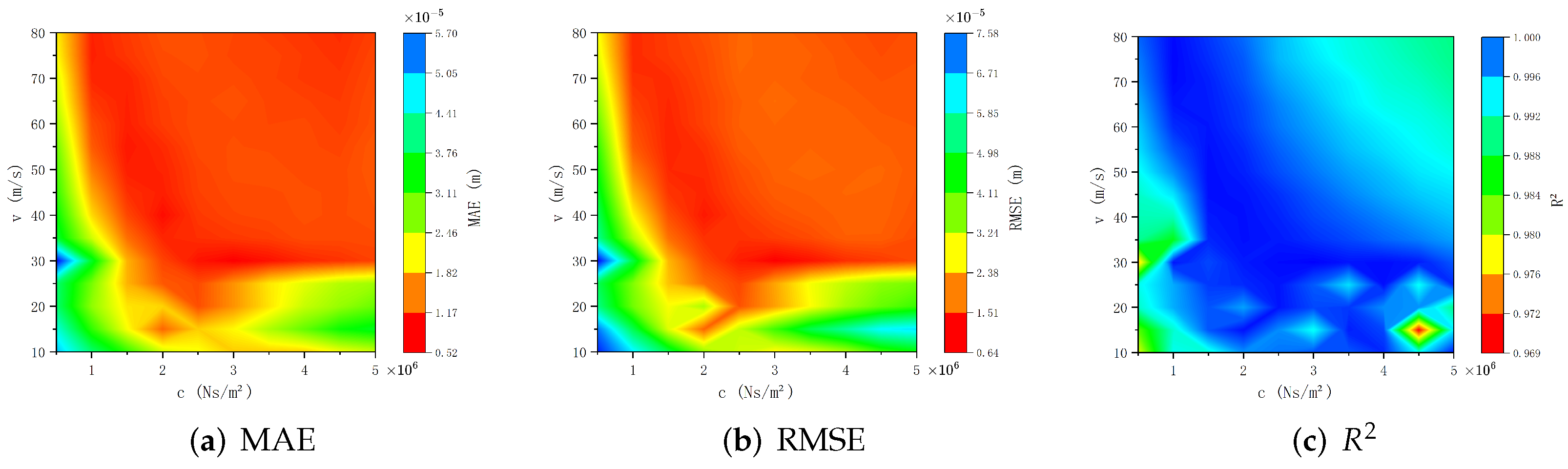 Applsci 15 06213 g009