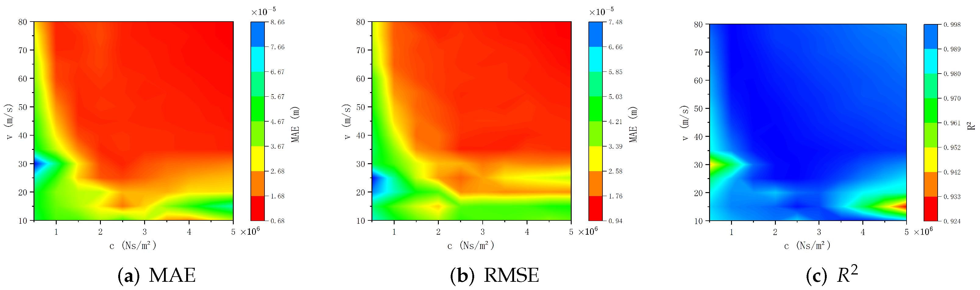Applsci 15 06213 g010