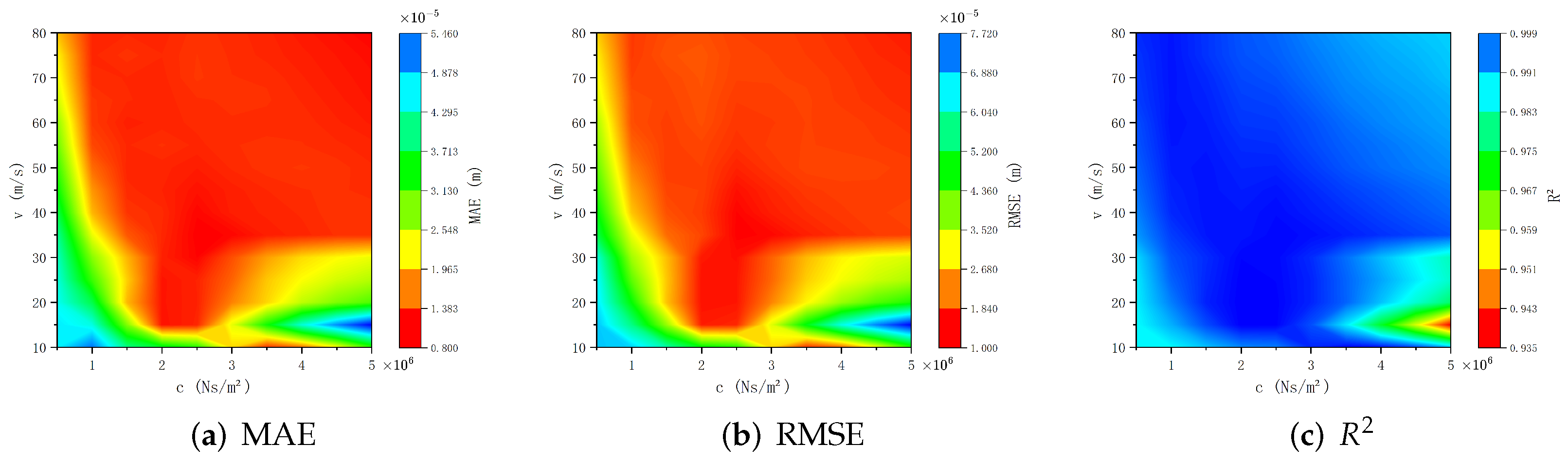 Applsci 15 06213 g012