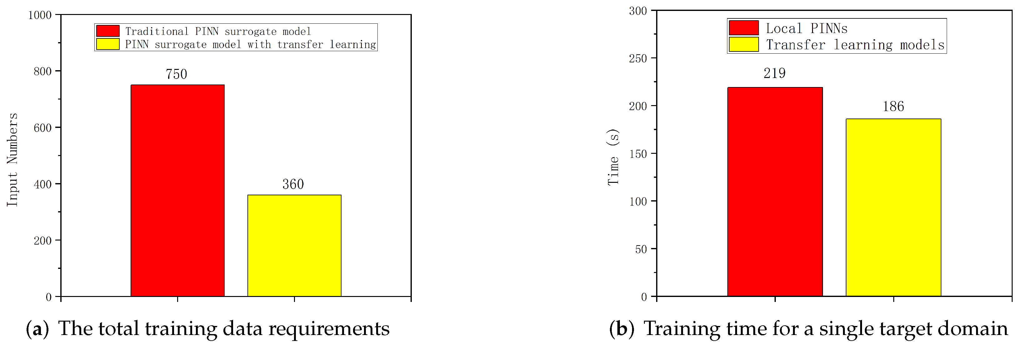 Applsci 15 06213 g015