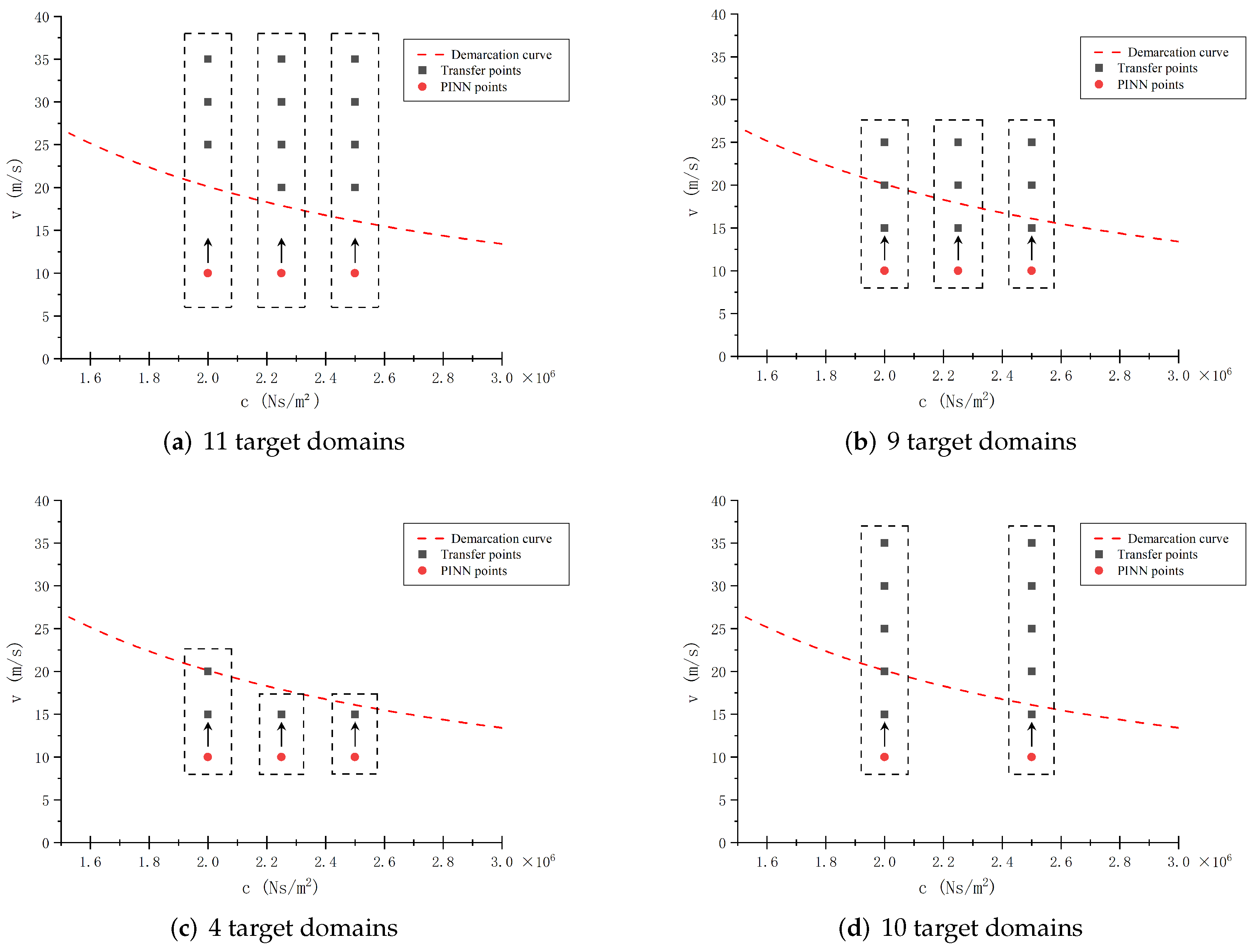 Applsci 15 06213 g016