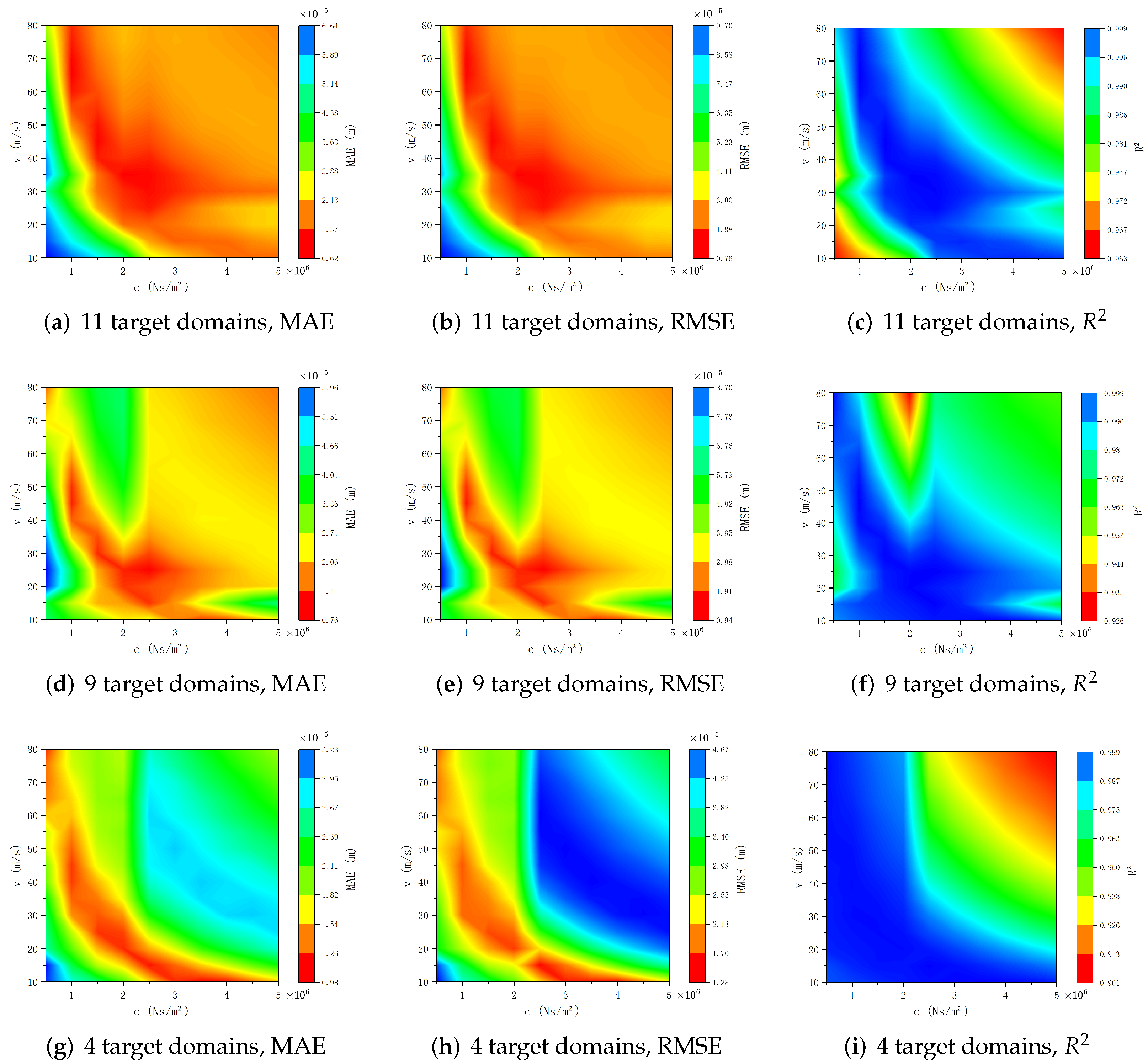 Applsci 15 06213 g017a