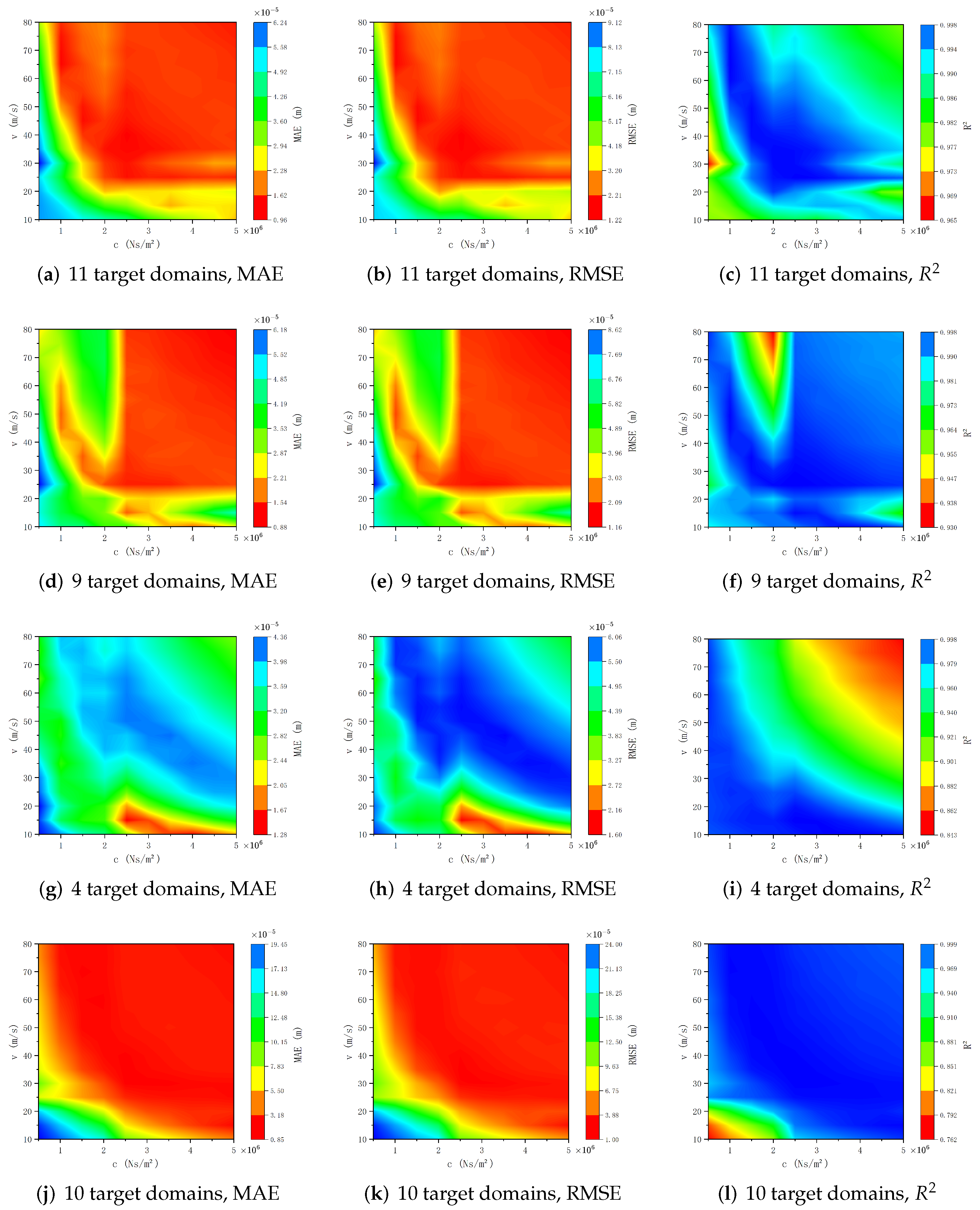 Applsci 15 06213 g018