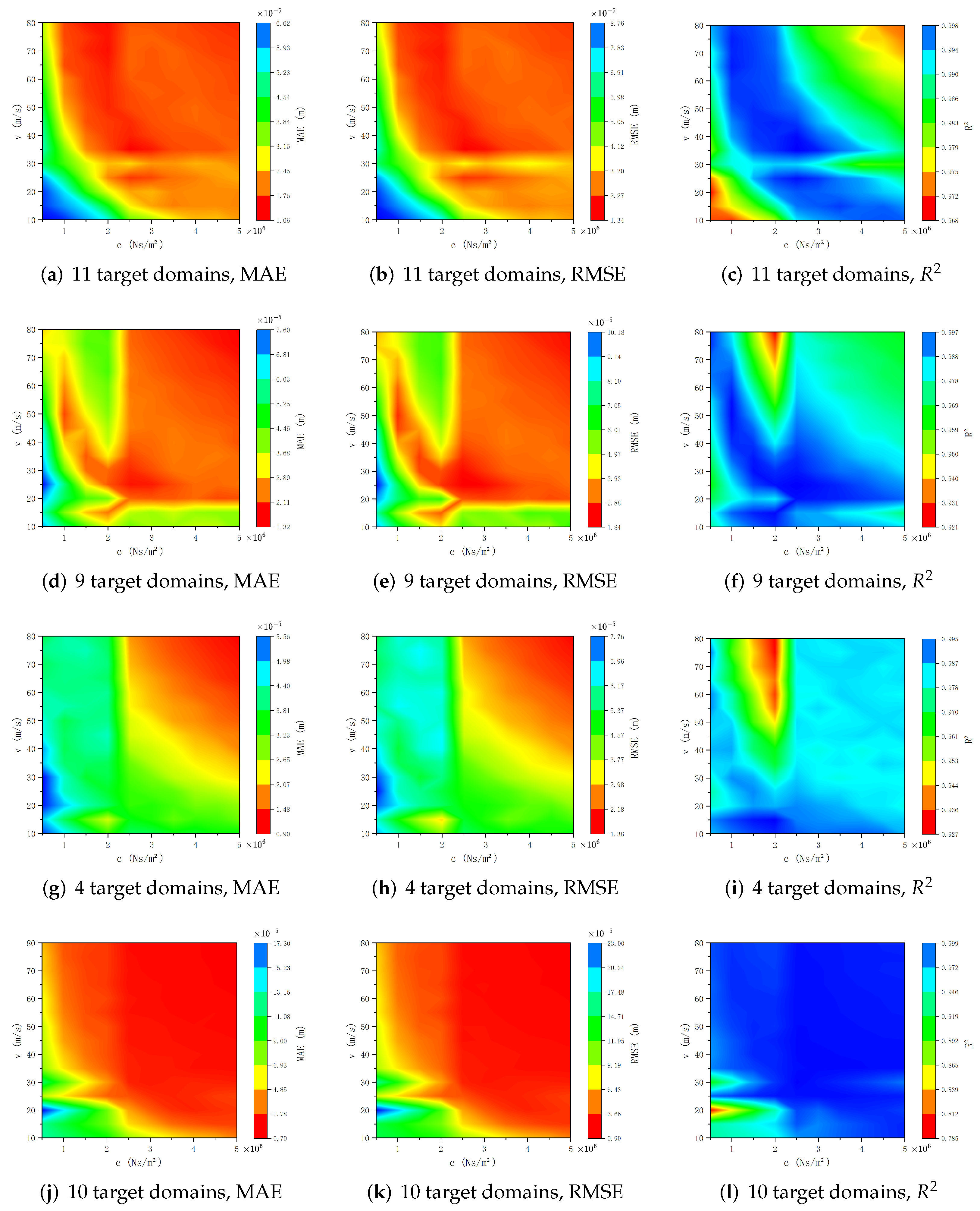 Applsci 15 06213 g019