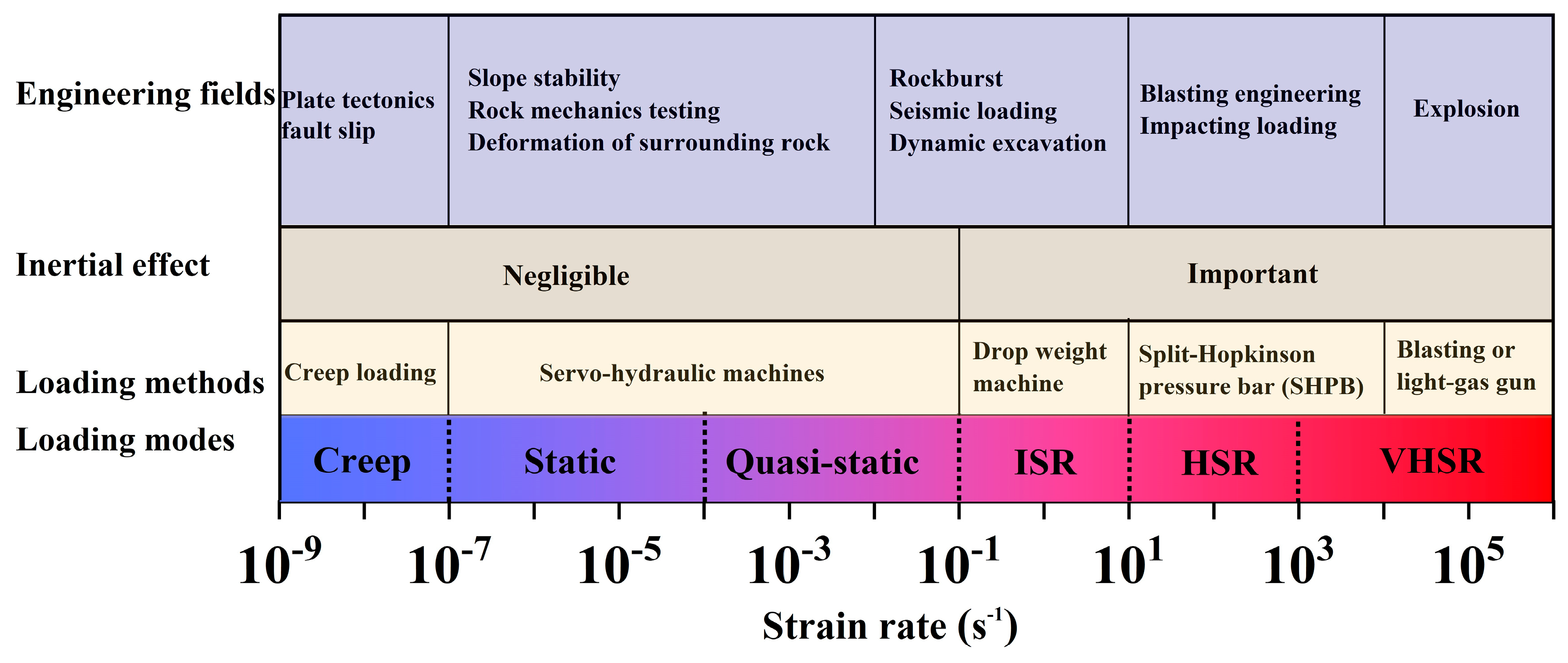 Applsci 15 06214 g001