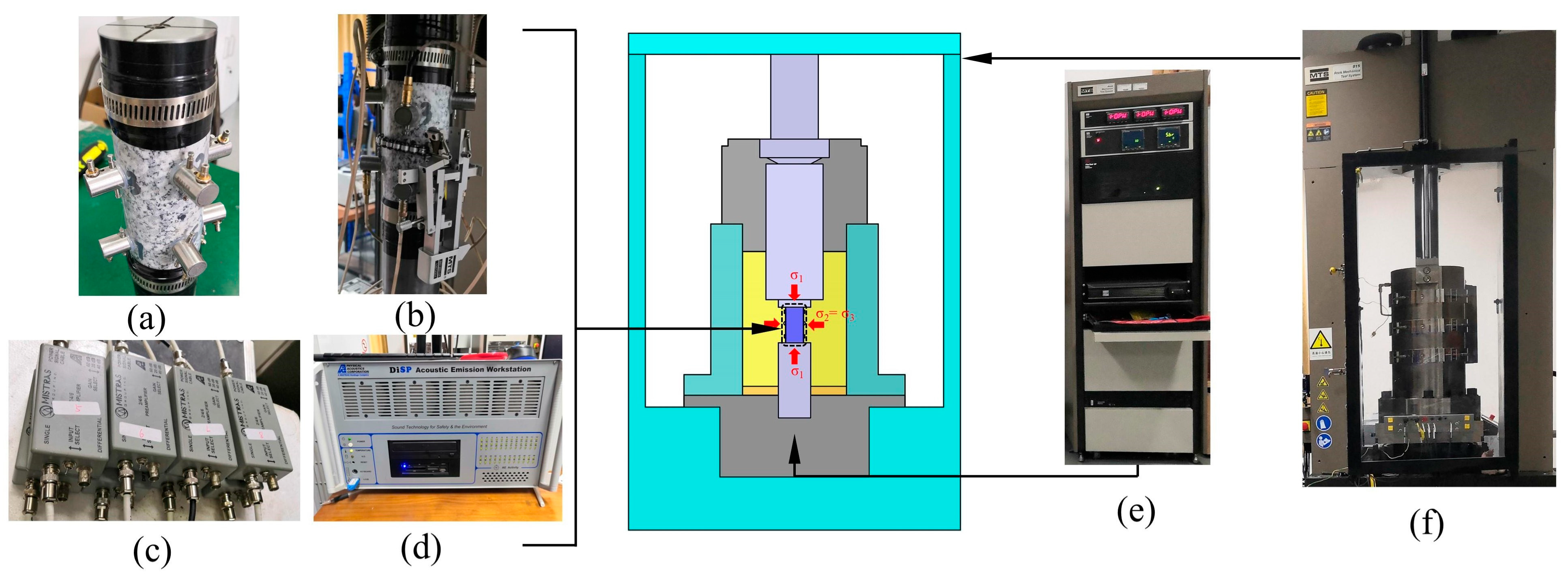 Applsci 15 06214 g003