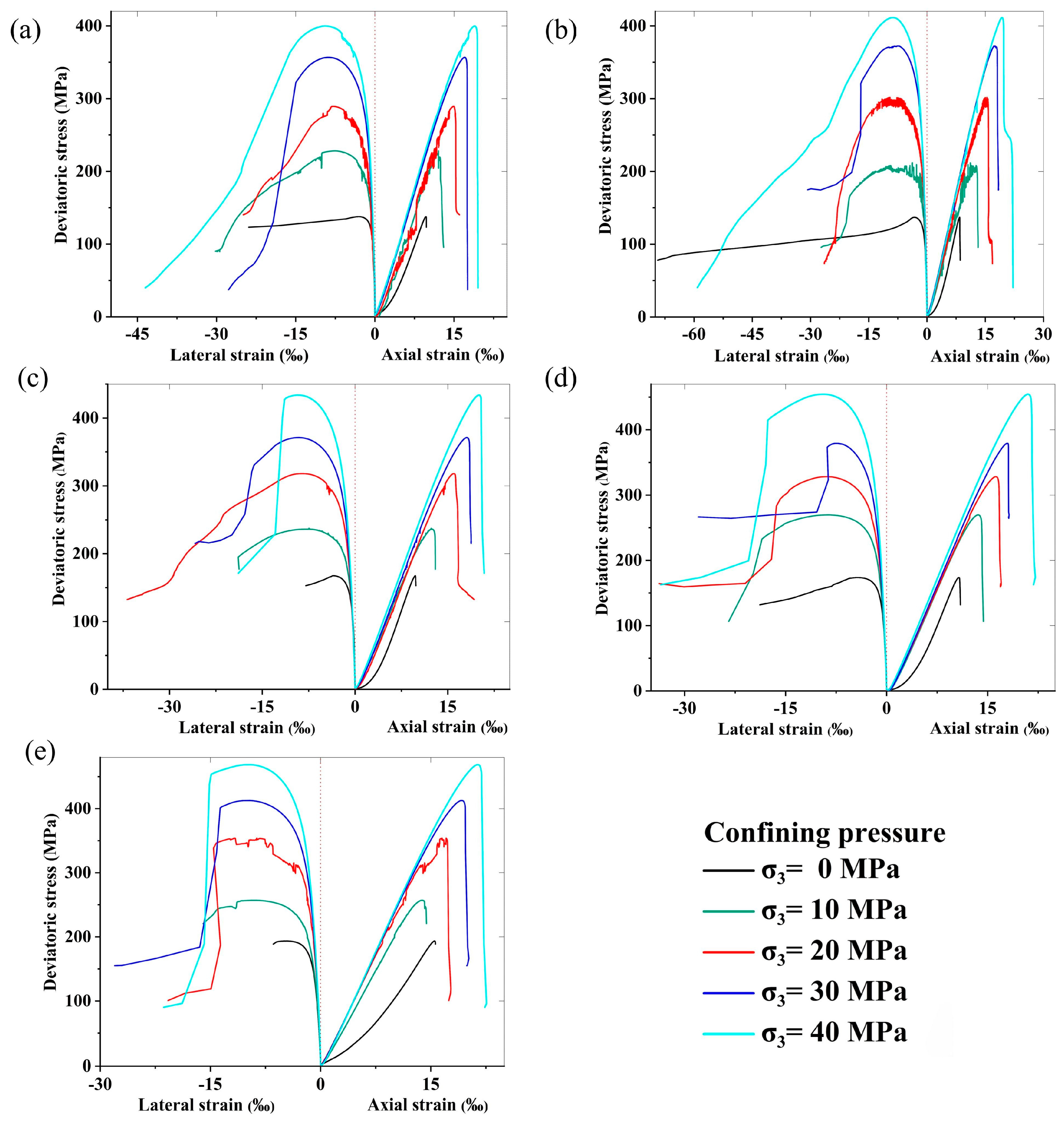 Applsci 15 06214 g004
