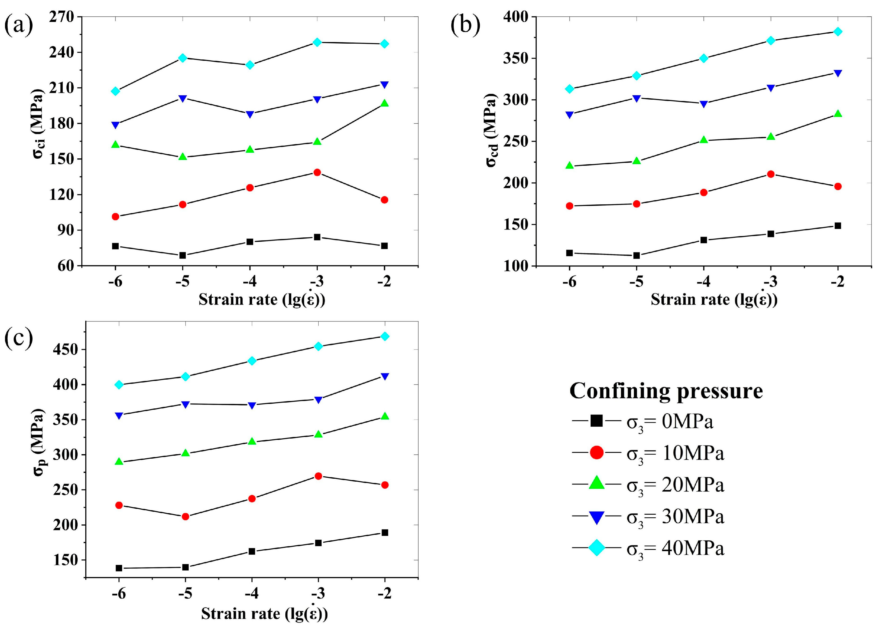 Applsci 15 06214 g007