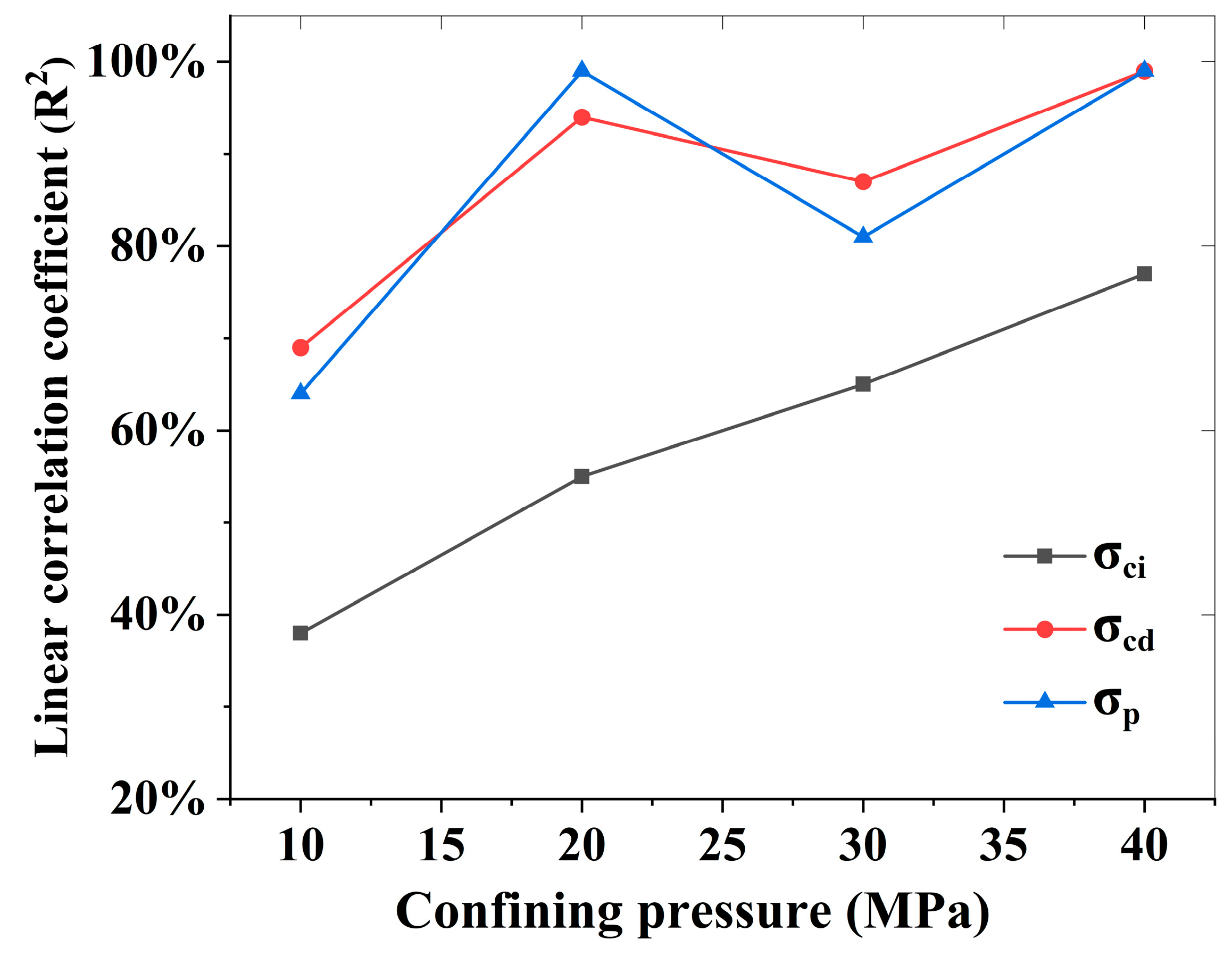 Applsci 15 06214 g008