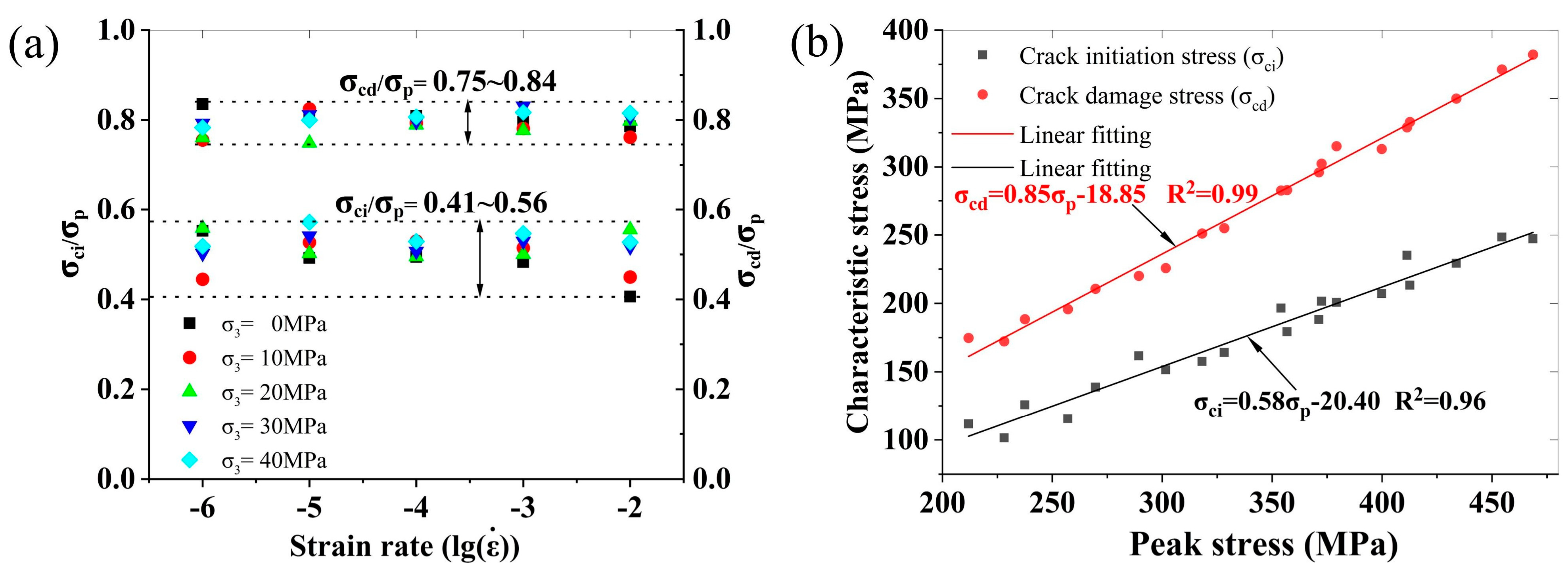 Applsci 15 06214 g009