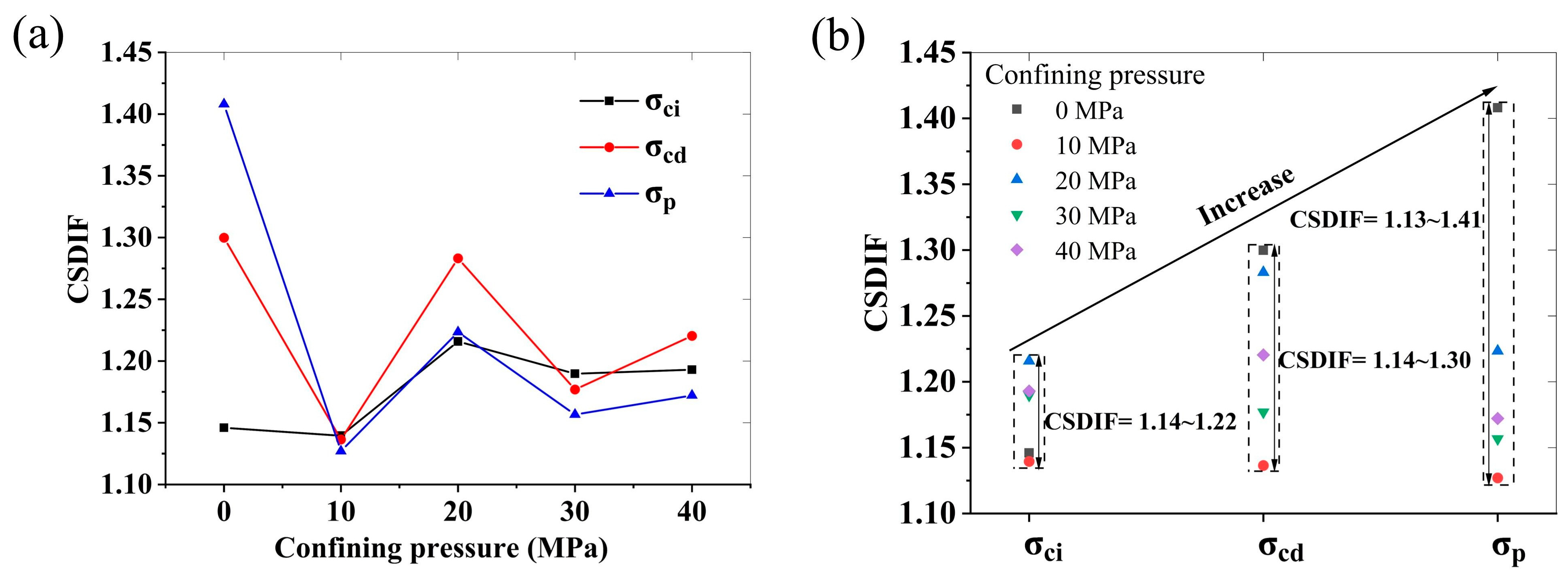 Applsci 15 06214 g010