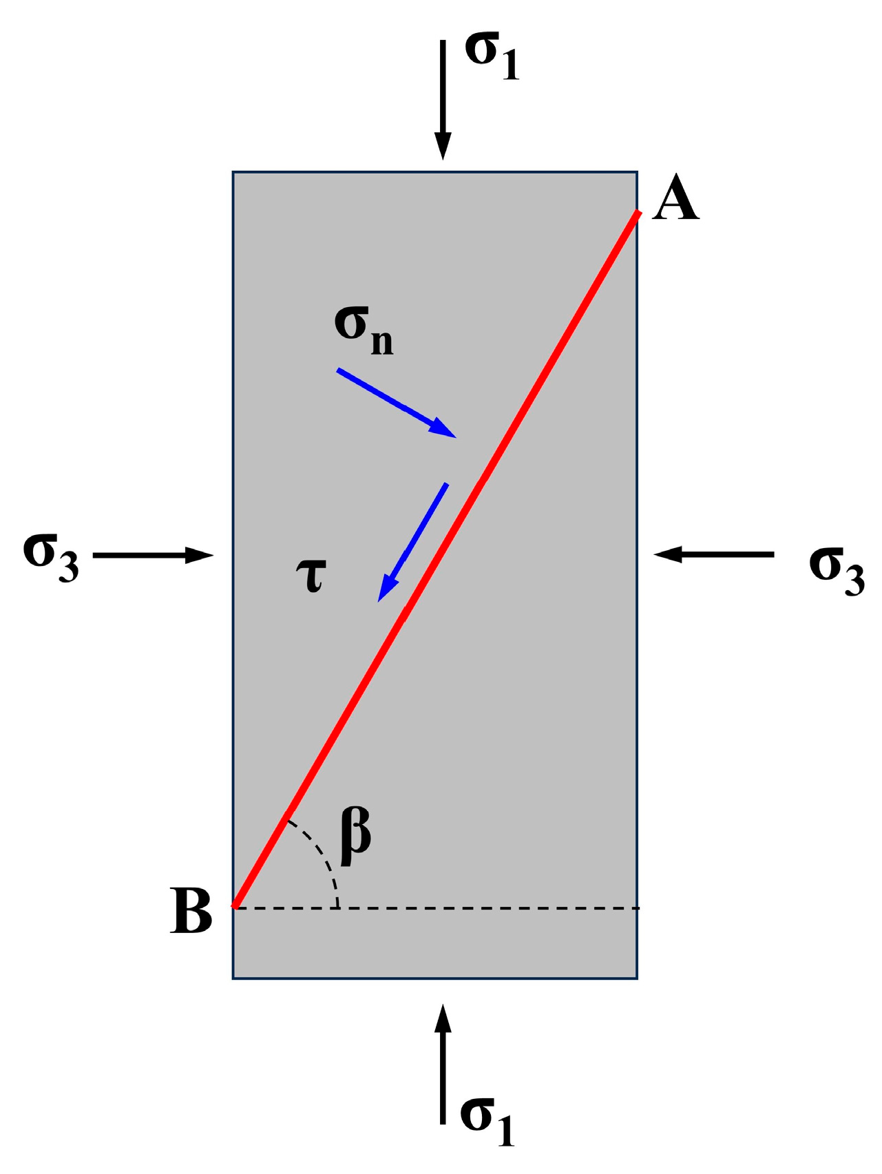 Applsci 15 06214 g012