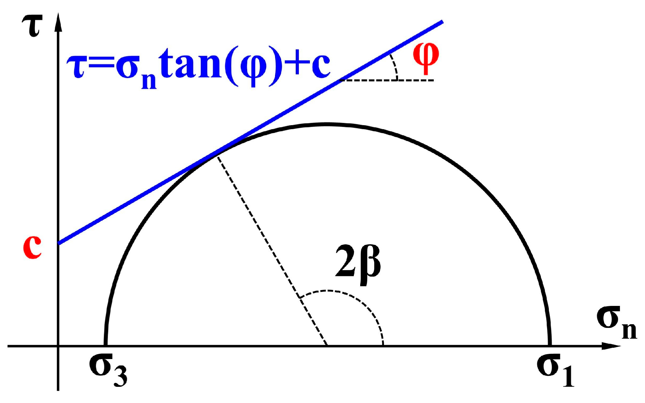 Applsci 15 06214 g013