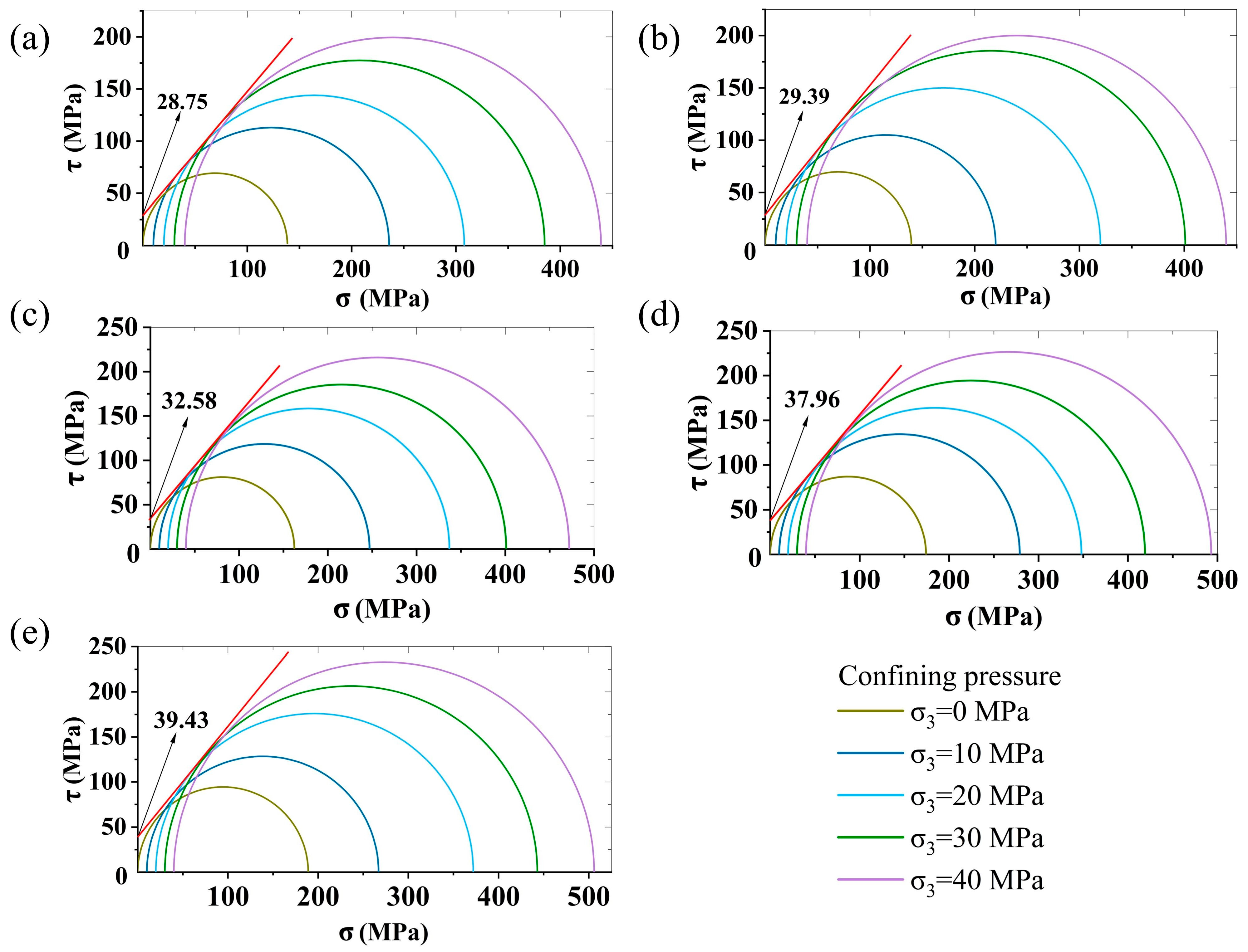 Applsci 15 06214 g014