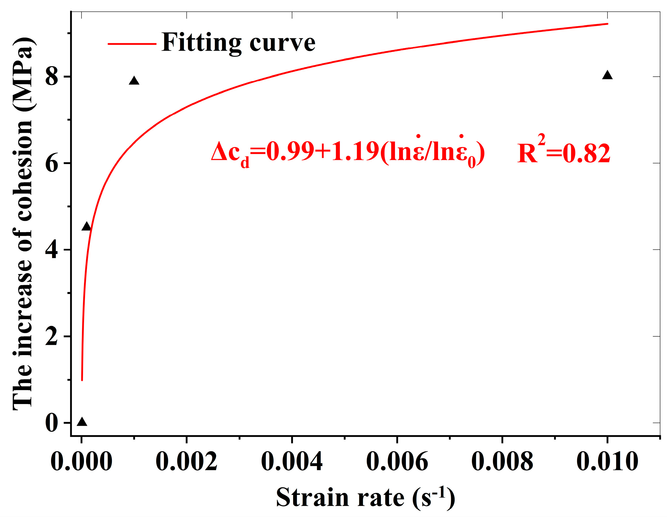 Applsci 15 06214 g017