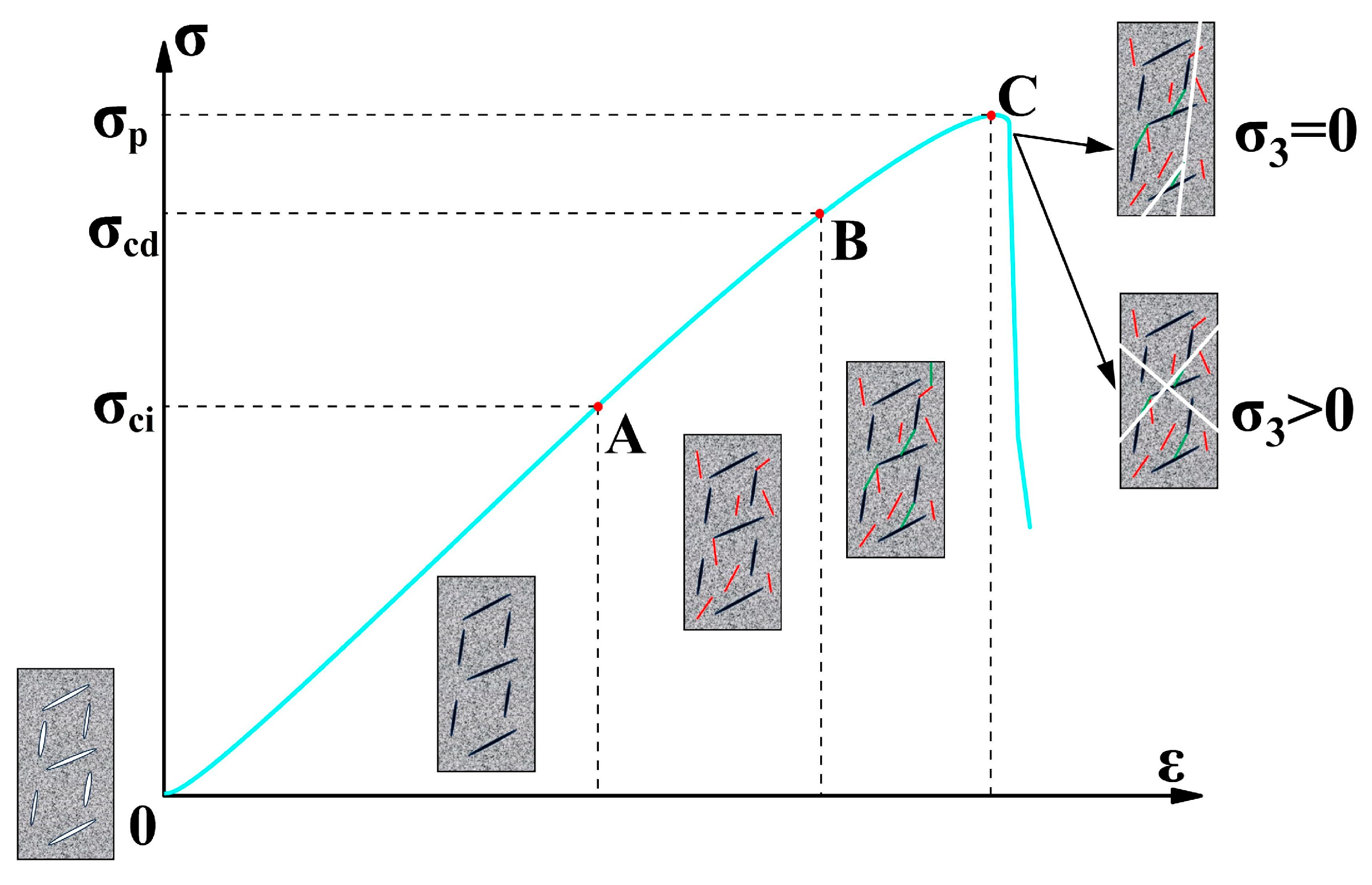 Applsci 15 06214 g018