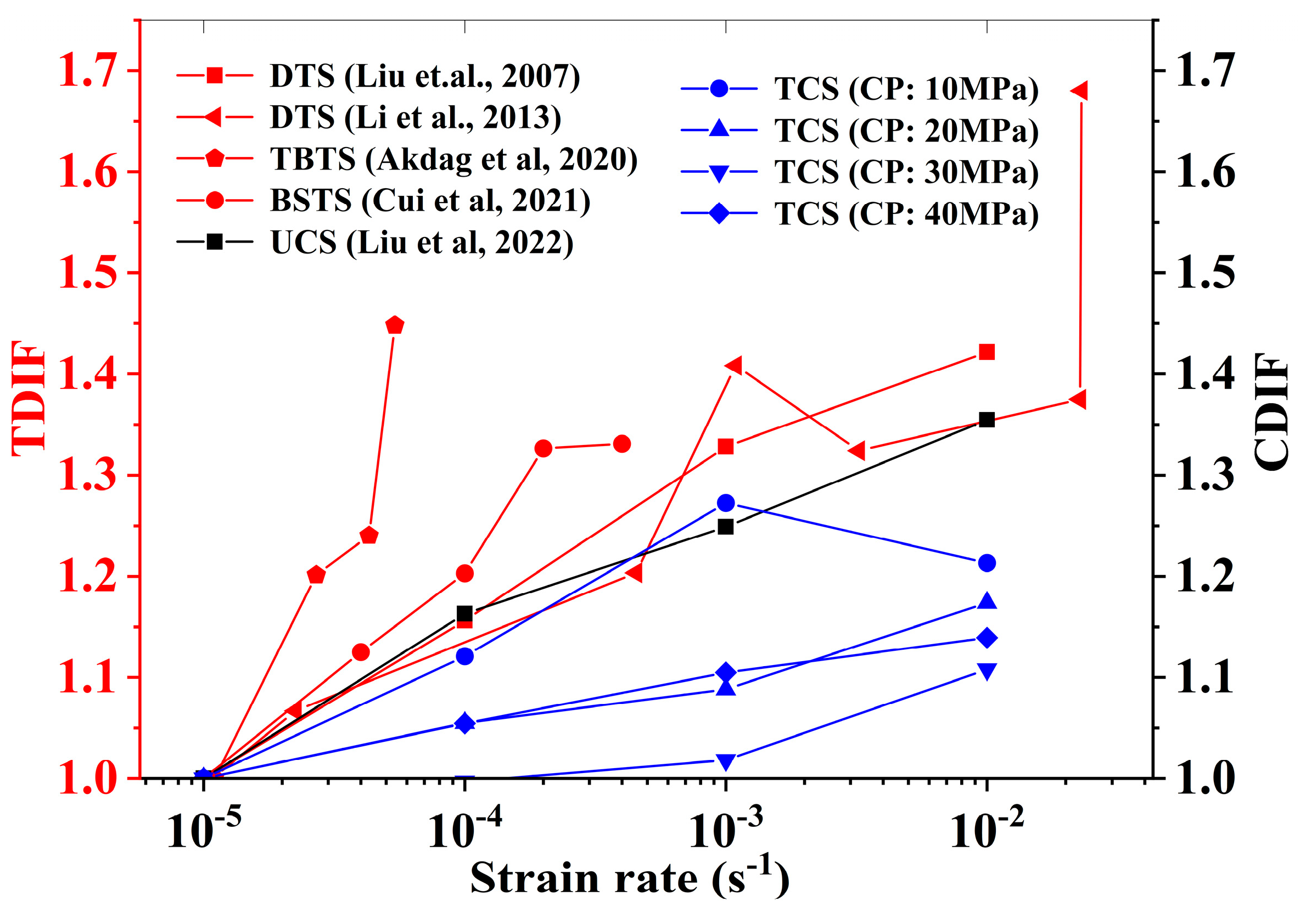 Applsci 15 06214 g019