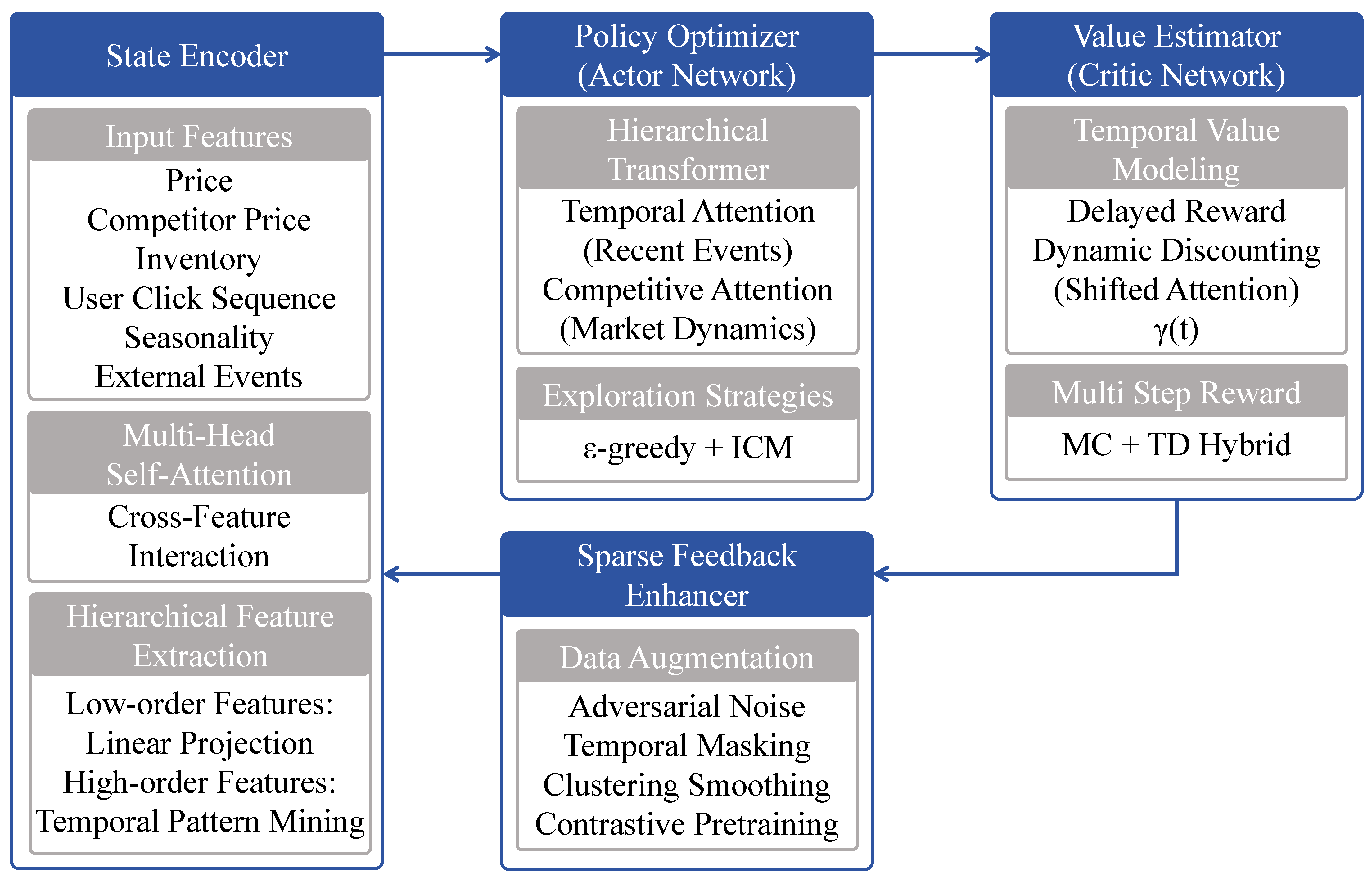 Applsci 15 06215 g001