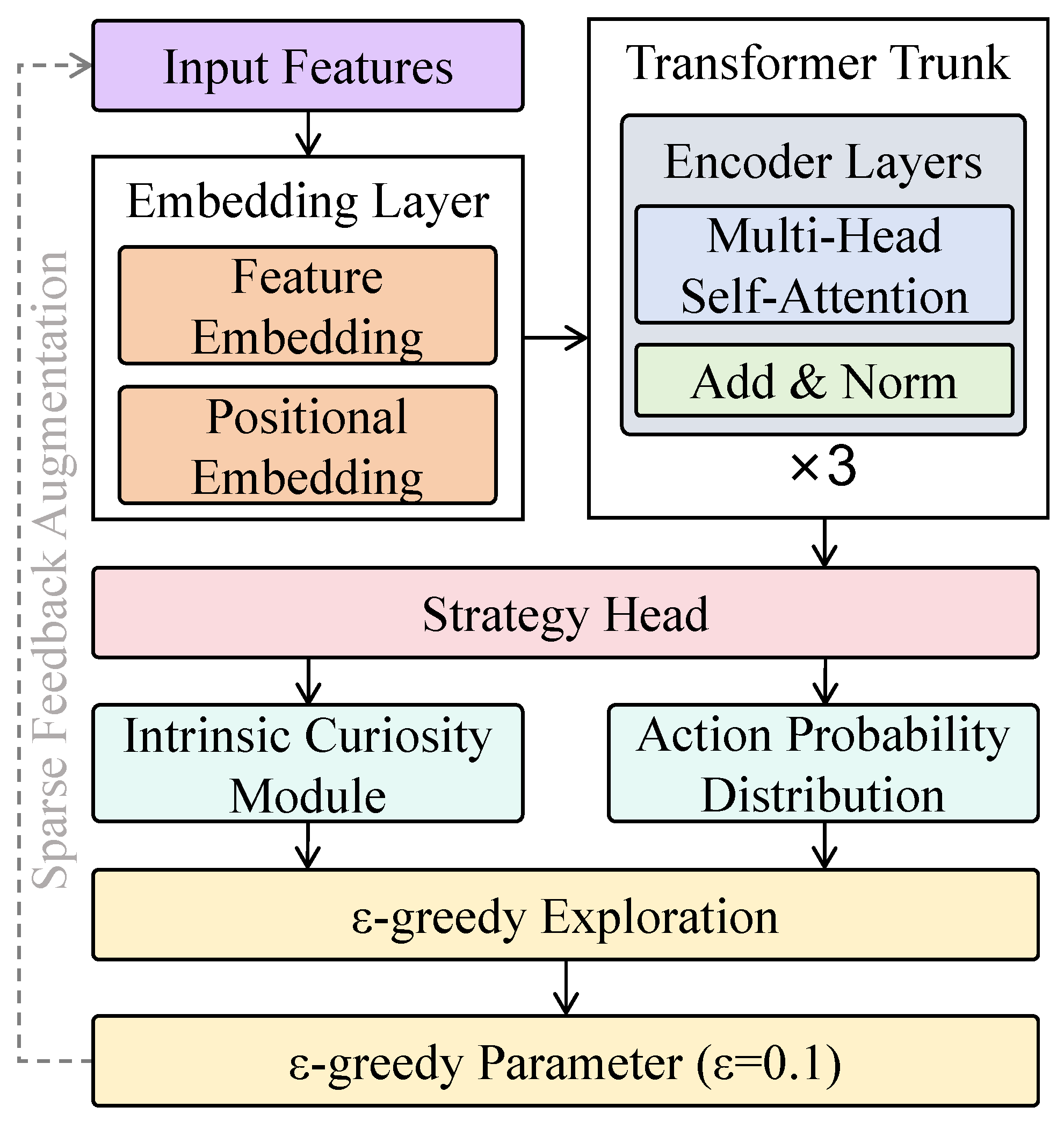 Applsci 15 06215 g002