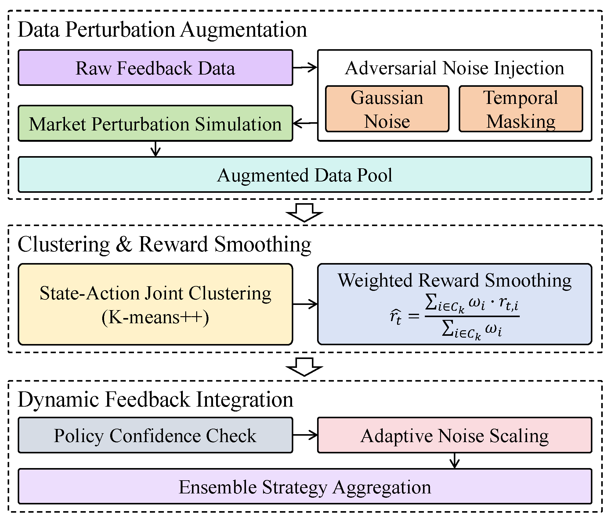 Applsci 15 06215 g003