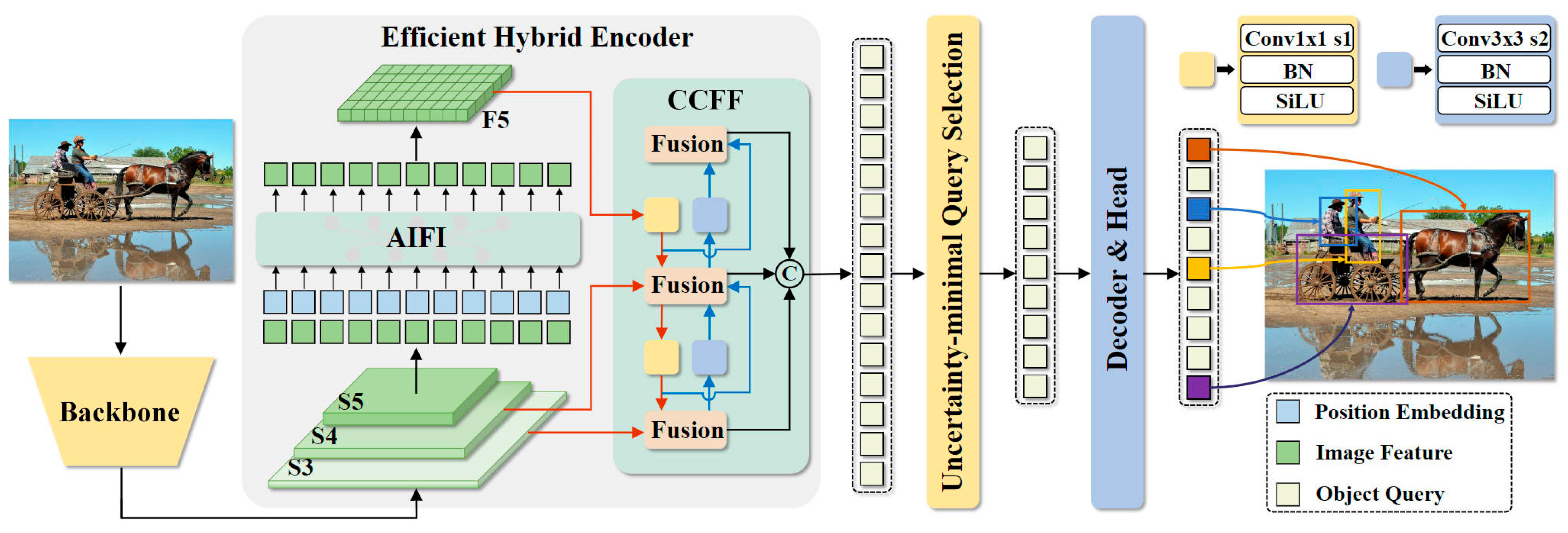 Applsci 15 06217 g001