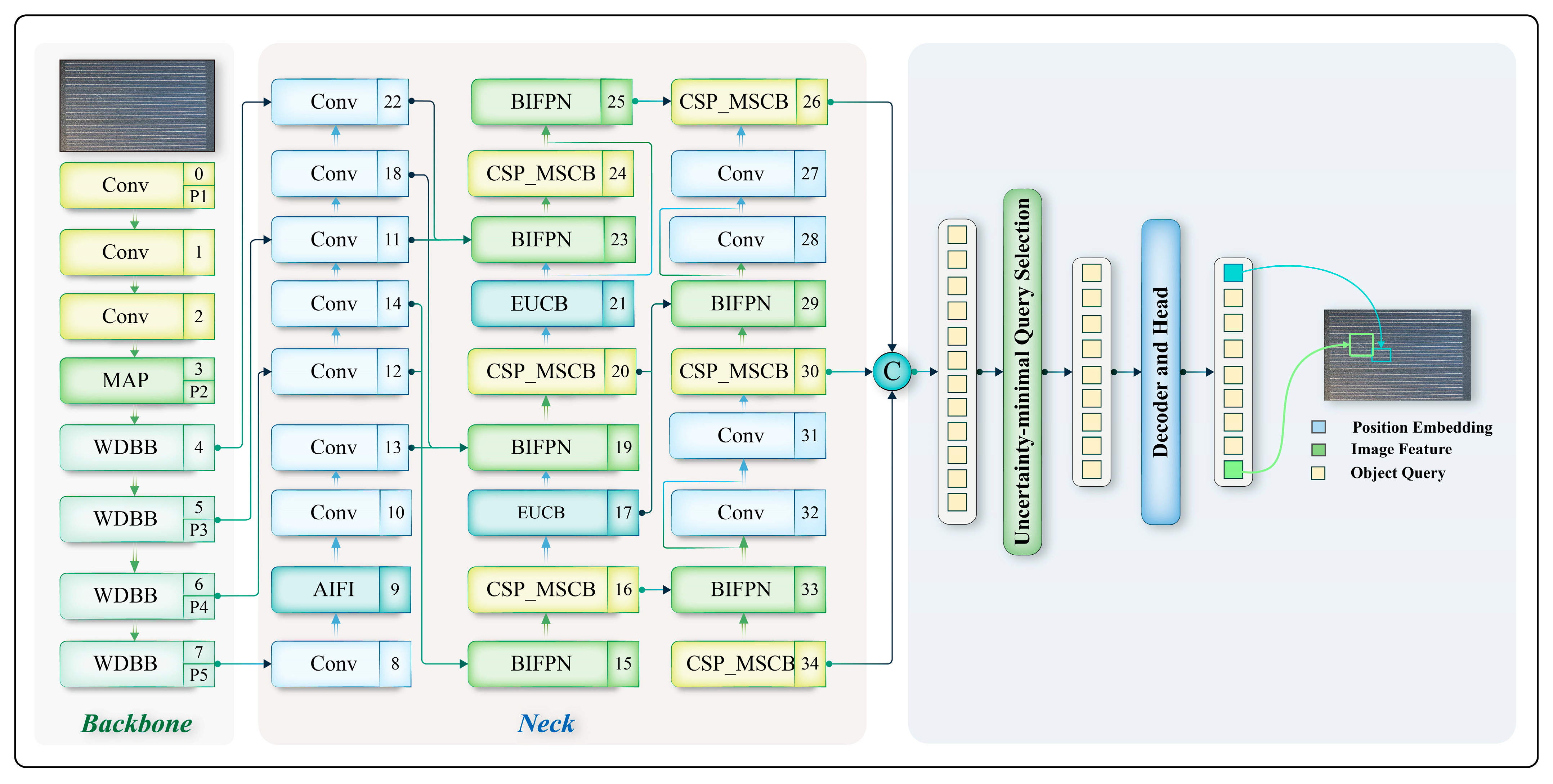 Applsci 15 06217 g002