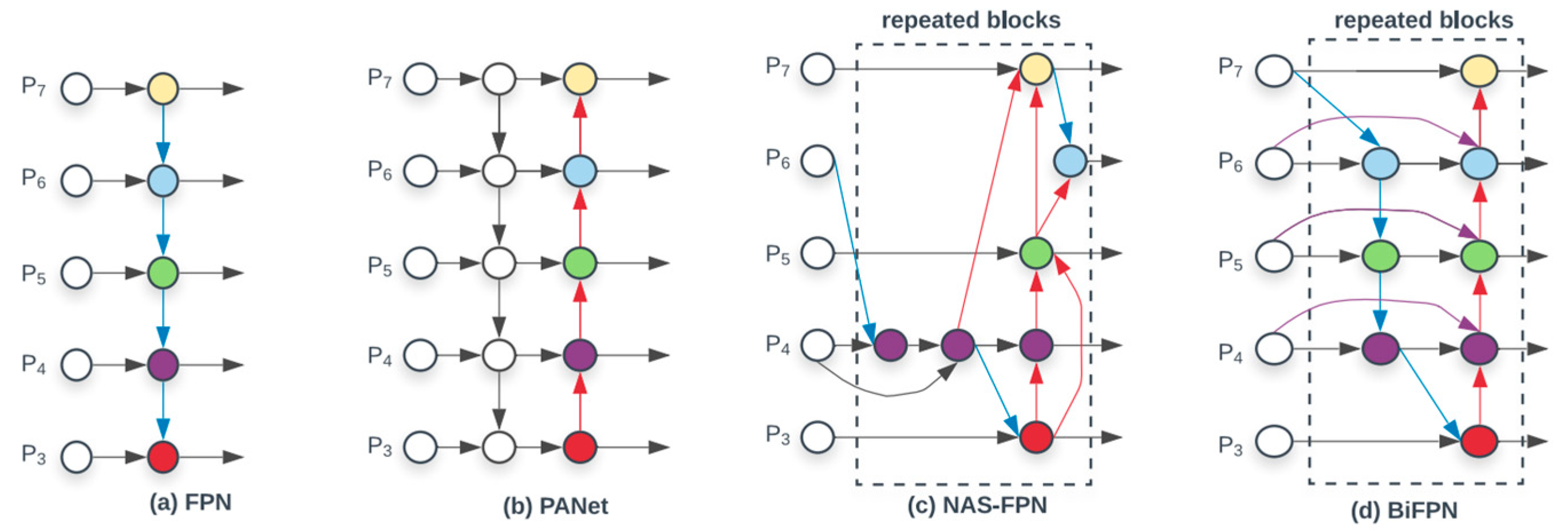Applsci 15 06217 g004