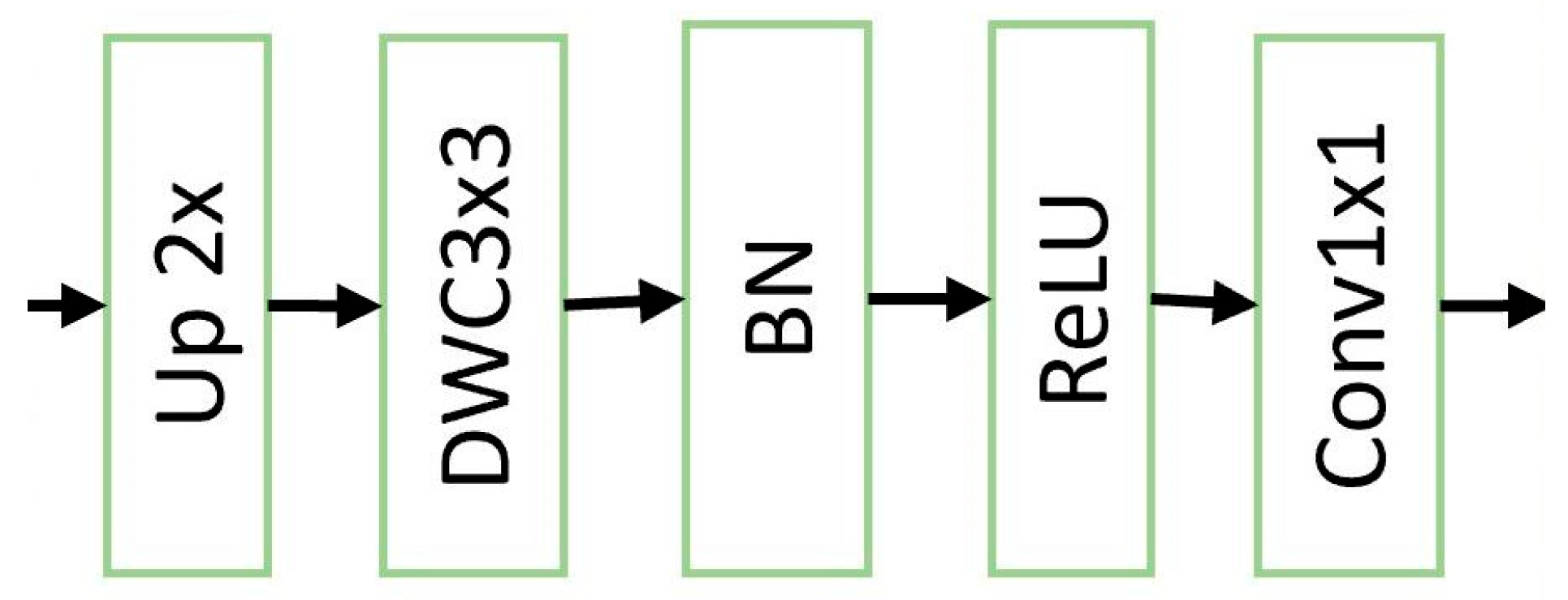 Applsci 15 06217 g005
