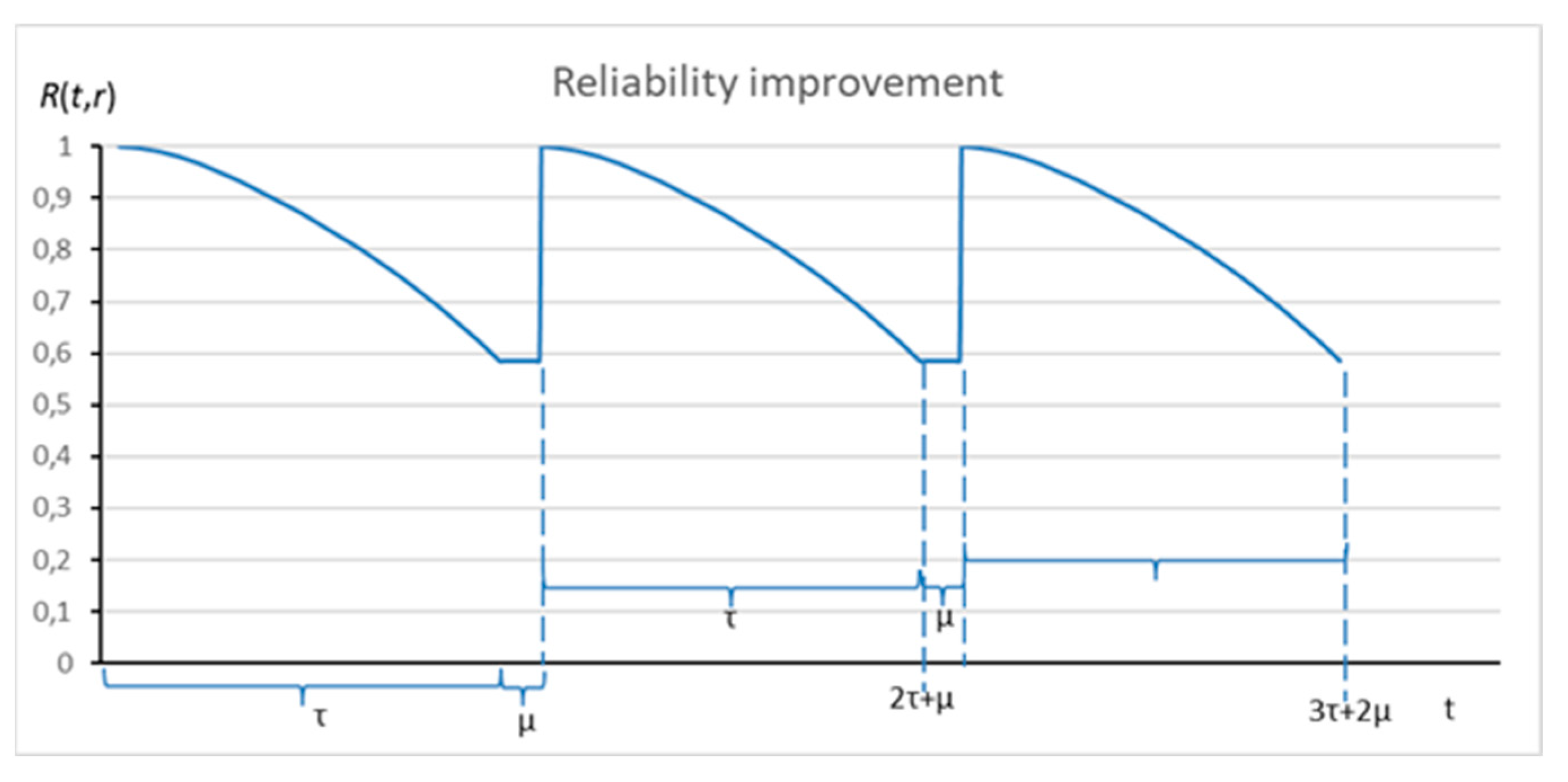 Applsci 15 06218 g003