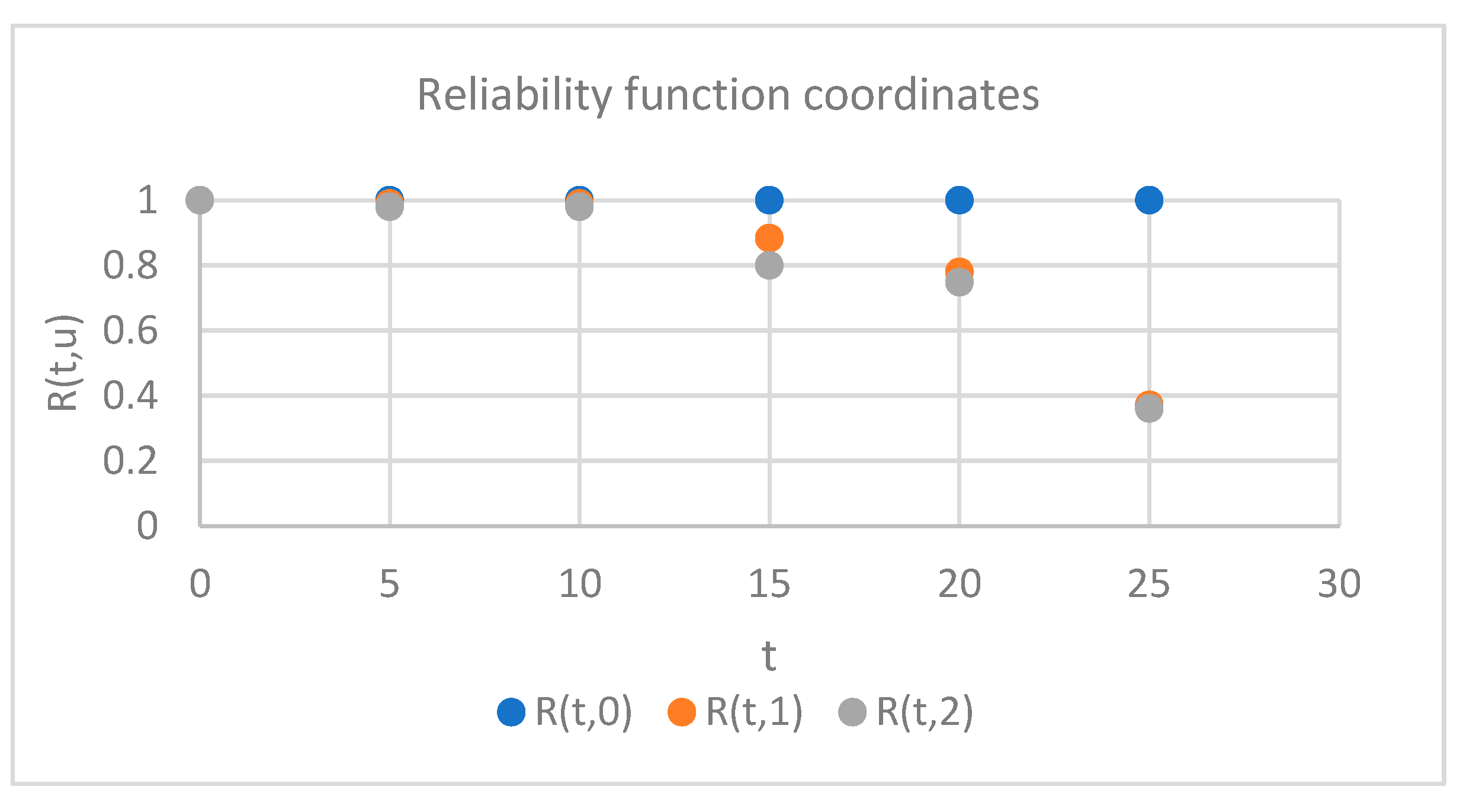 Applsci 15 06218 g005