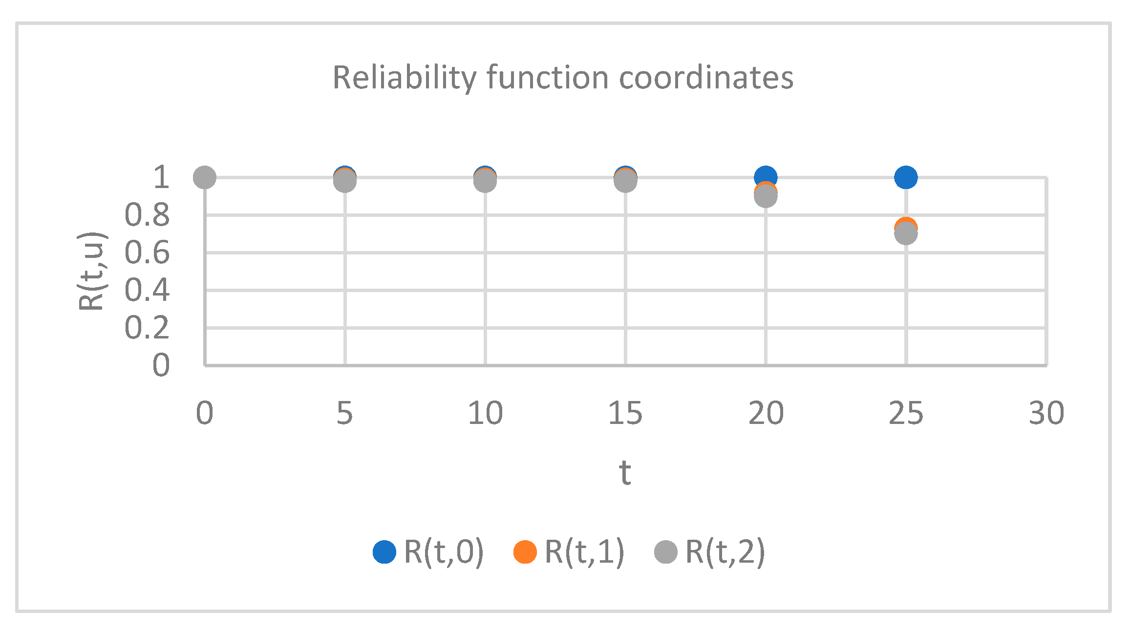 Applsci 15 06218 g007
