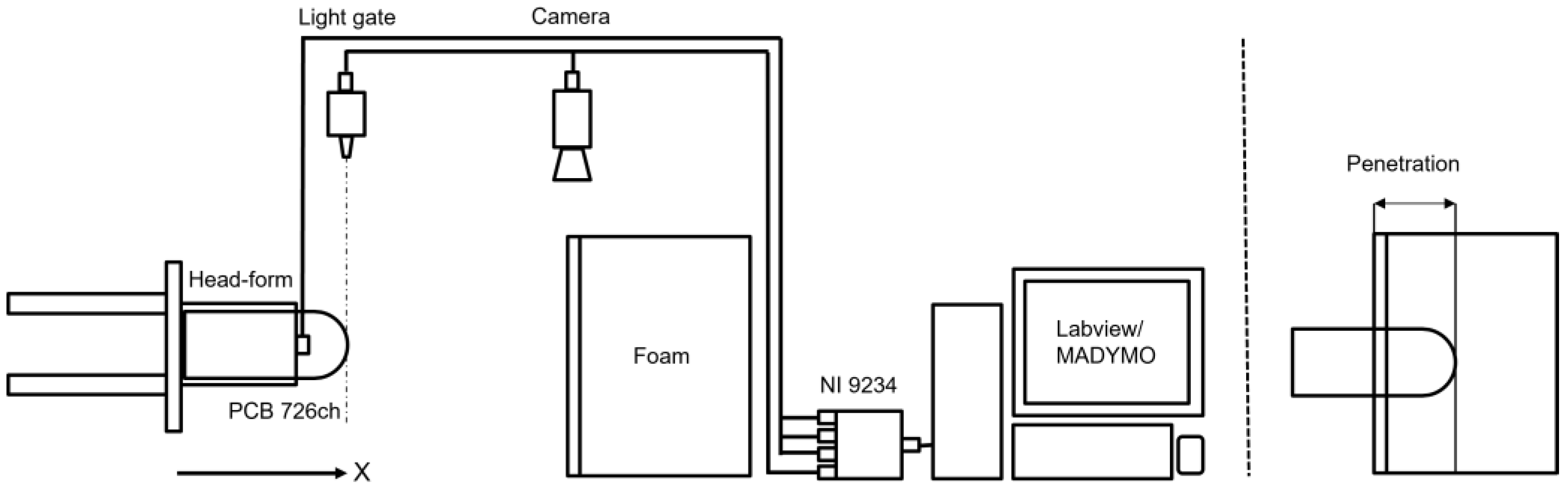 Applsci 15 06219 g003