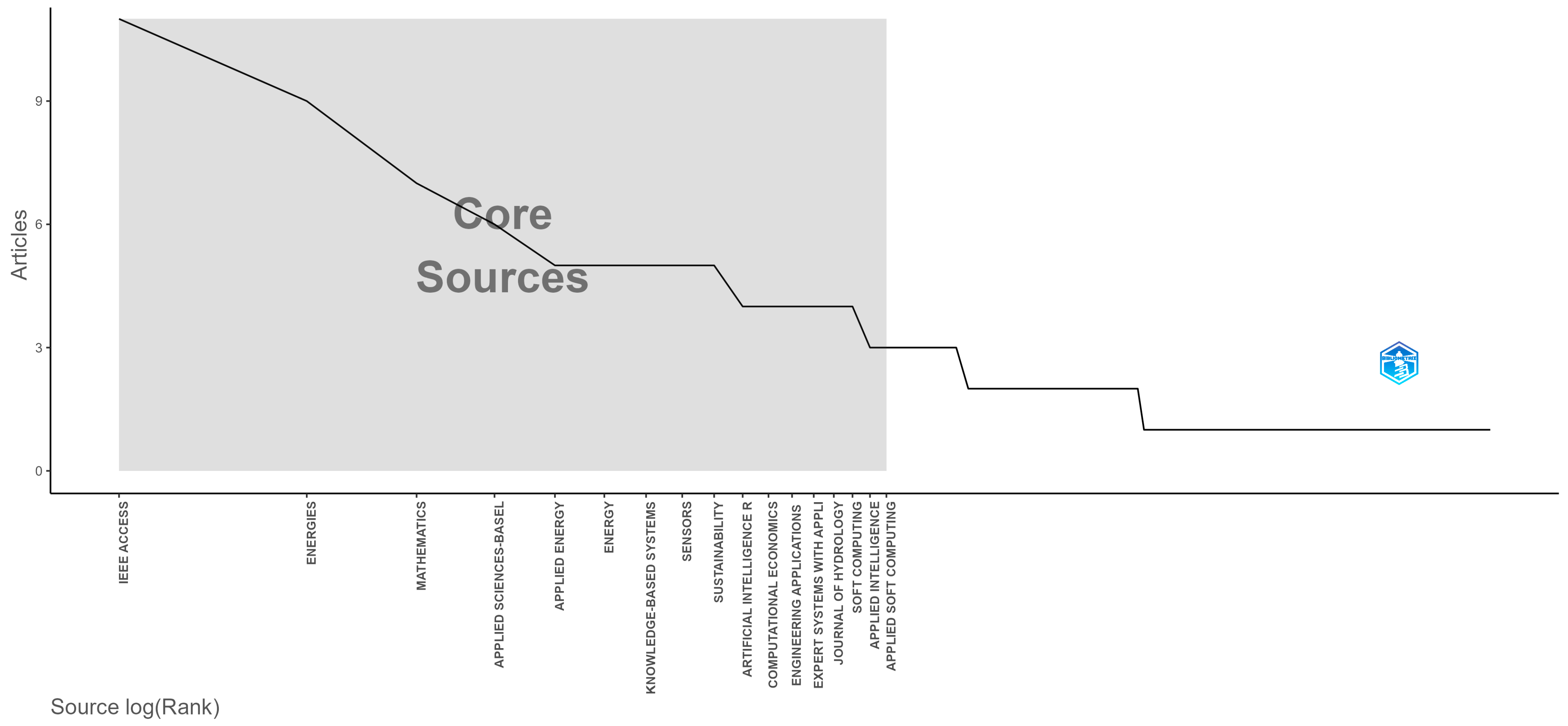 Applsci 15 06221 g007