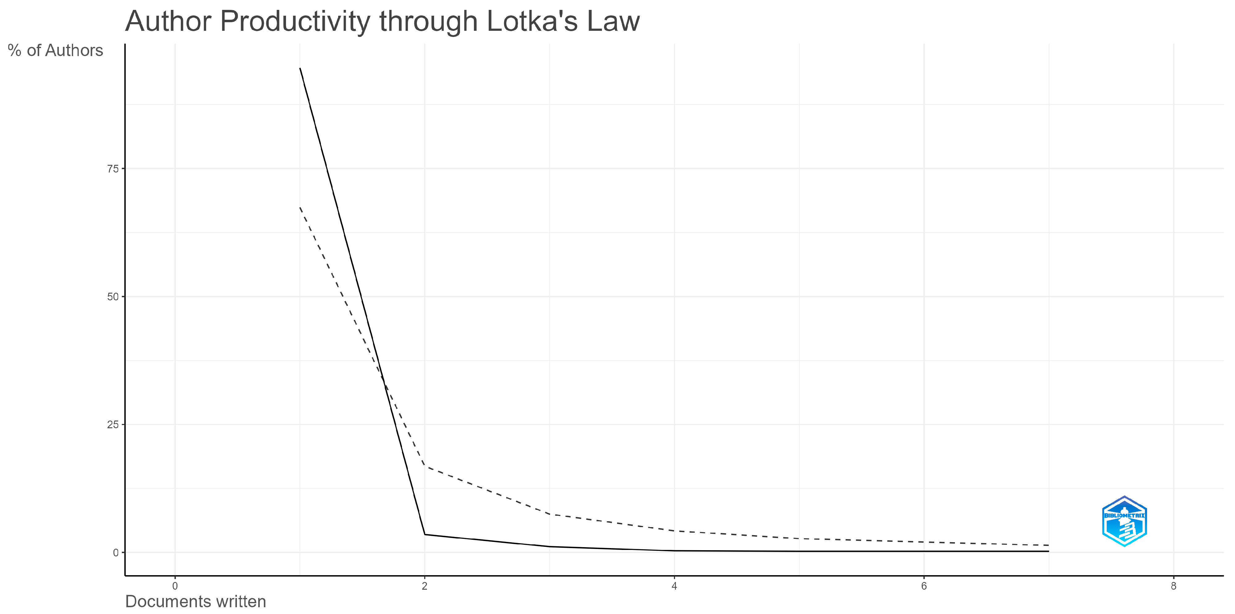 Applsci 15 06221 g010