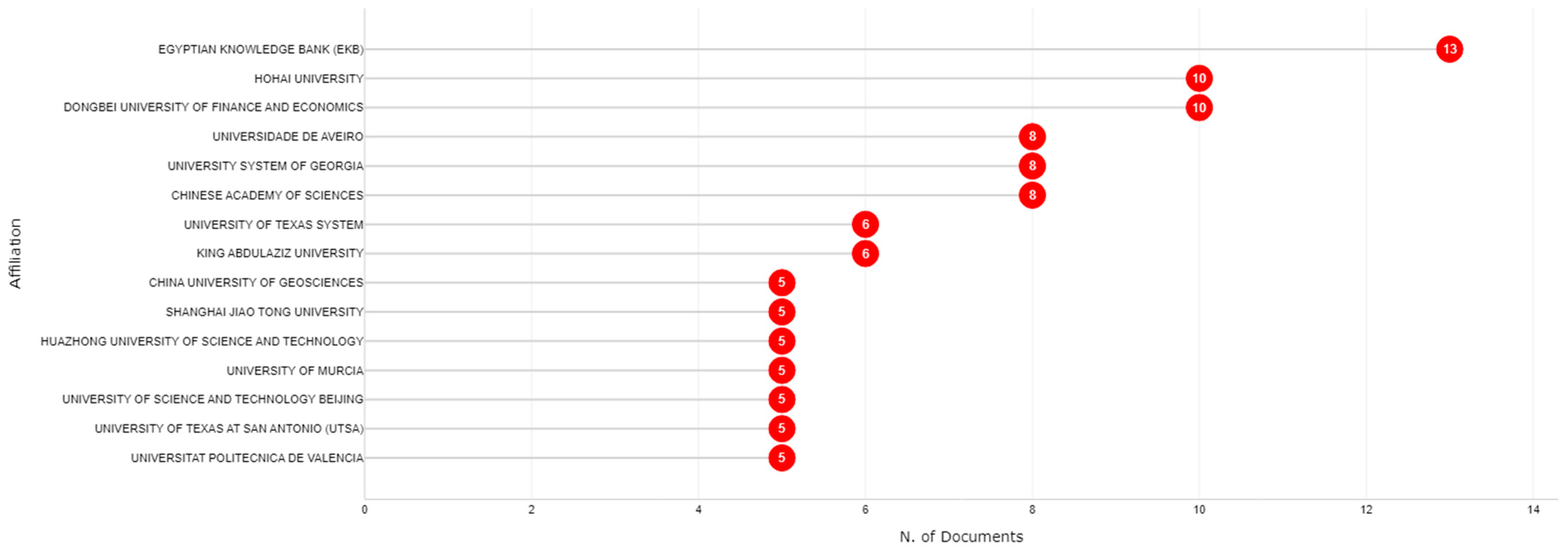 Applsci 15 06221 g011