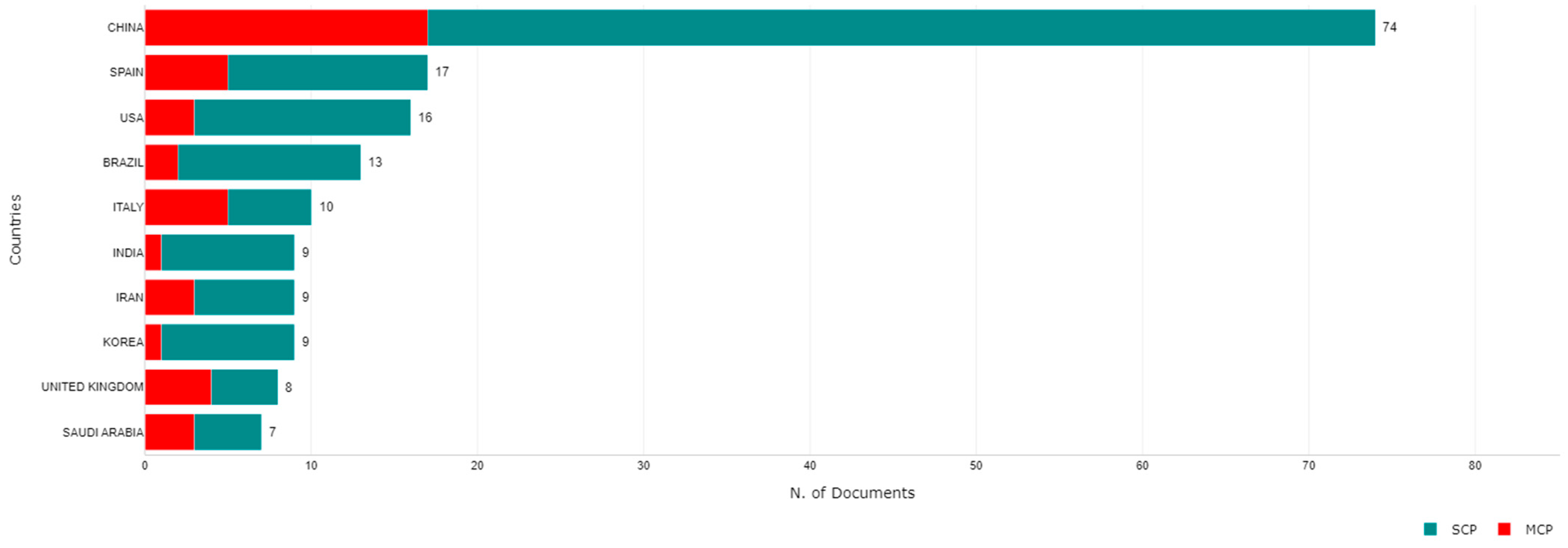 Applsci 15 06221 g012