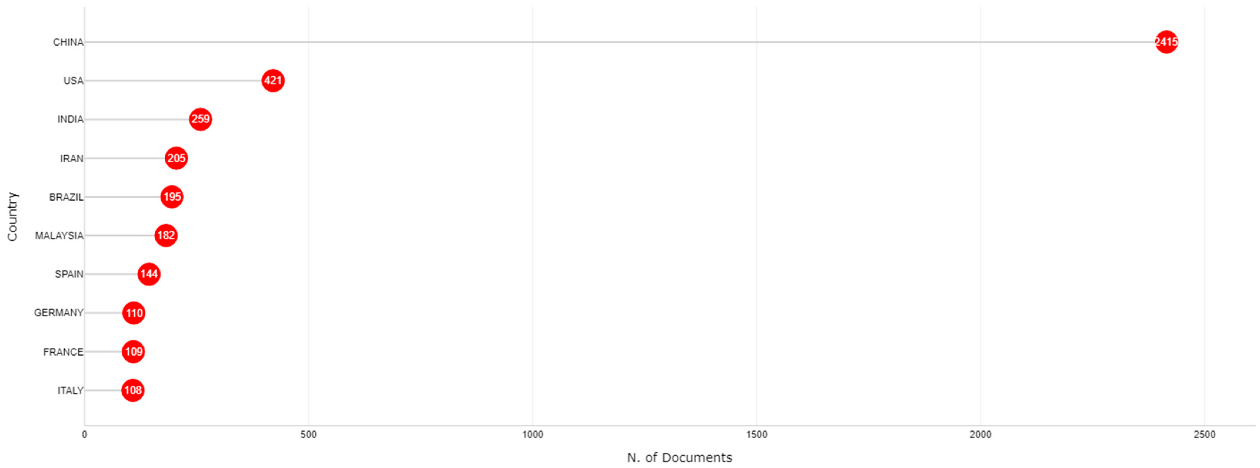 Applsci 15 06221 g013