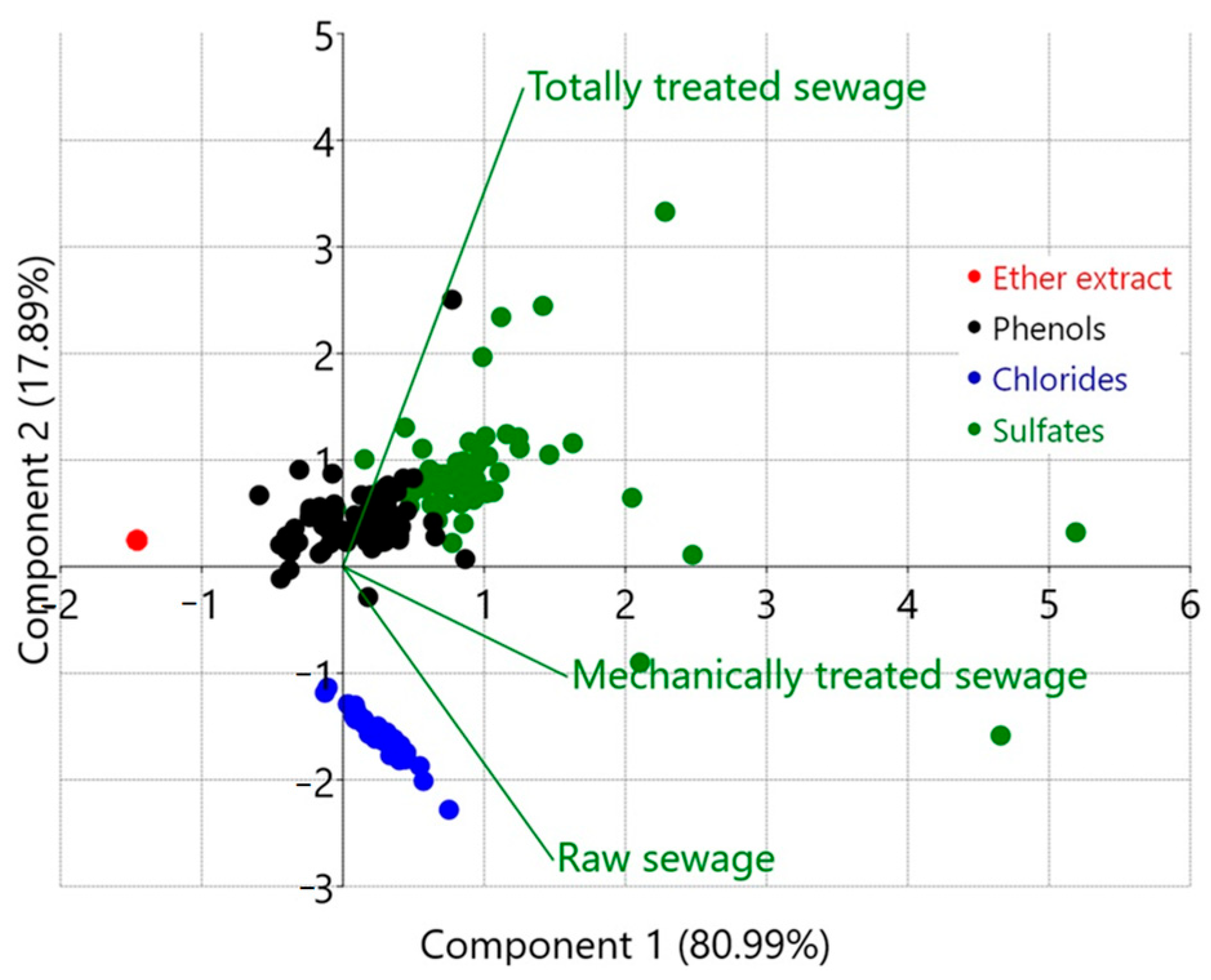 Applsci 15 06222 g004